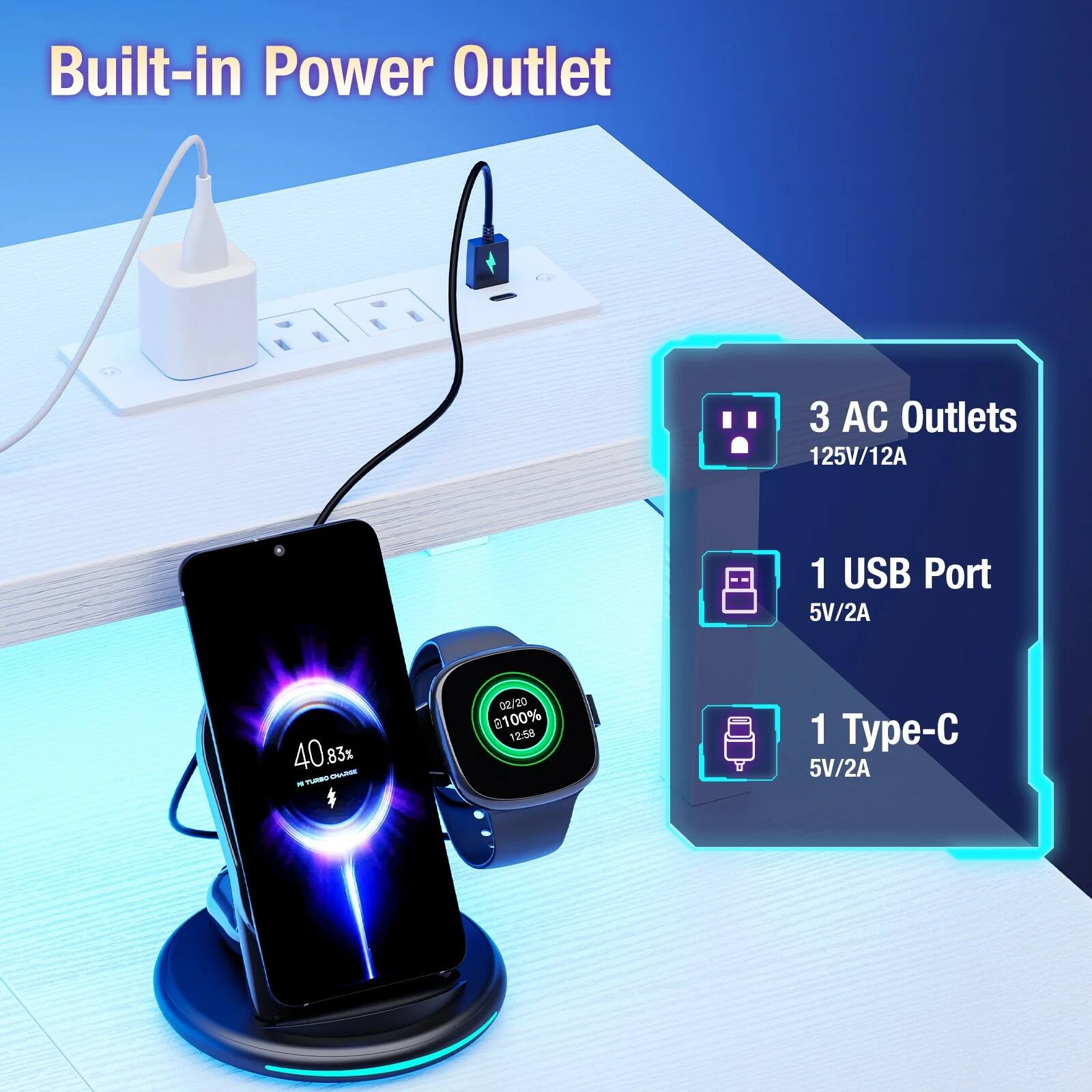 Built-in Power Outlet

3 AC Outlets 125V/12A

1 USB Port 5V/2A

1 Type-C 5V/2A