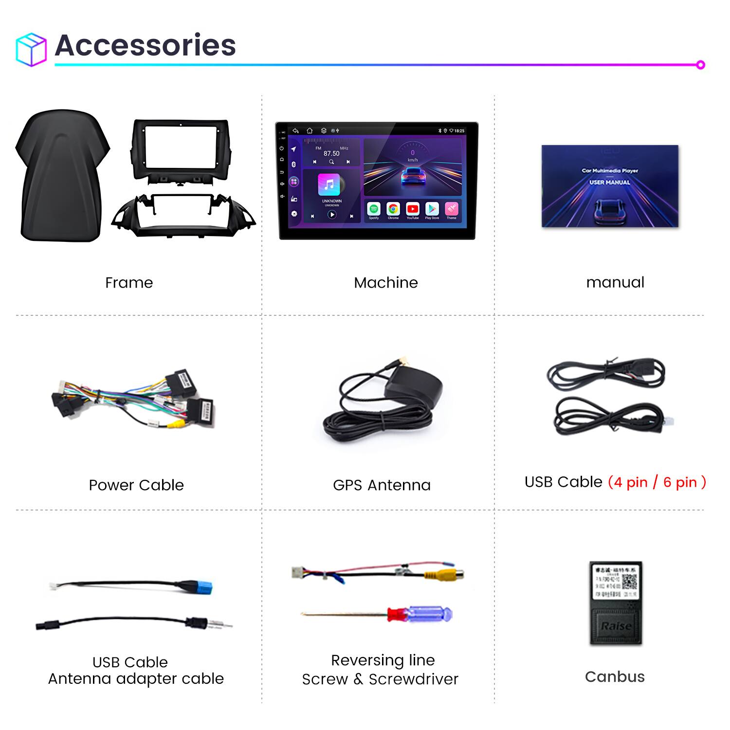 Accessories

- Frame
- Machine
- Manual
- Power Cable
- GPS Antenna
- USB Cable (4 pin / 6 pin)
- USB Cable Antenna adapter cable
- Reversing line
- Screw & Screwdriver
- Canbus