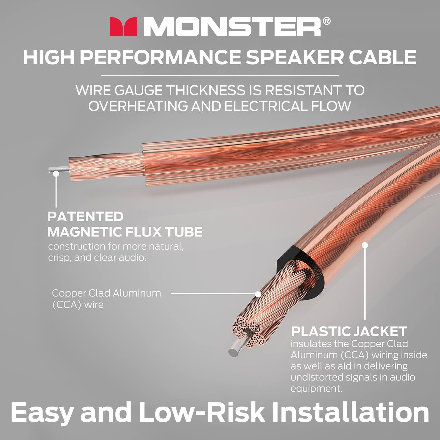 MONSTER HIGH PERFORMANCE SPEAKER CABLE
WIRE GAUGE THICKNESS IS RESISTANT TO OVERHEATING AND ELECTRICAL FLOW
PATENTED MAGNETIC FLUX TUBE construction for more natural, crisp, and clear audio.
Copper Clad Aluminum (CCA) wire
PLASTIC JACKET insulates the Copper Clad Aluminum (CCA) wiring inside as well as aid in delivering undistorted signals in audio equipment.
Easy and Low-Risk Installation