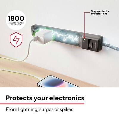 1800 JOLTS OF SURGE PROTECTION  
Surge protector indicator light  

Protects your electronics  
From lightning, surges or spikes