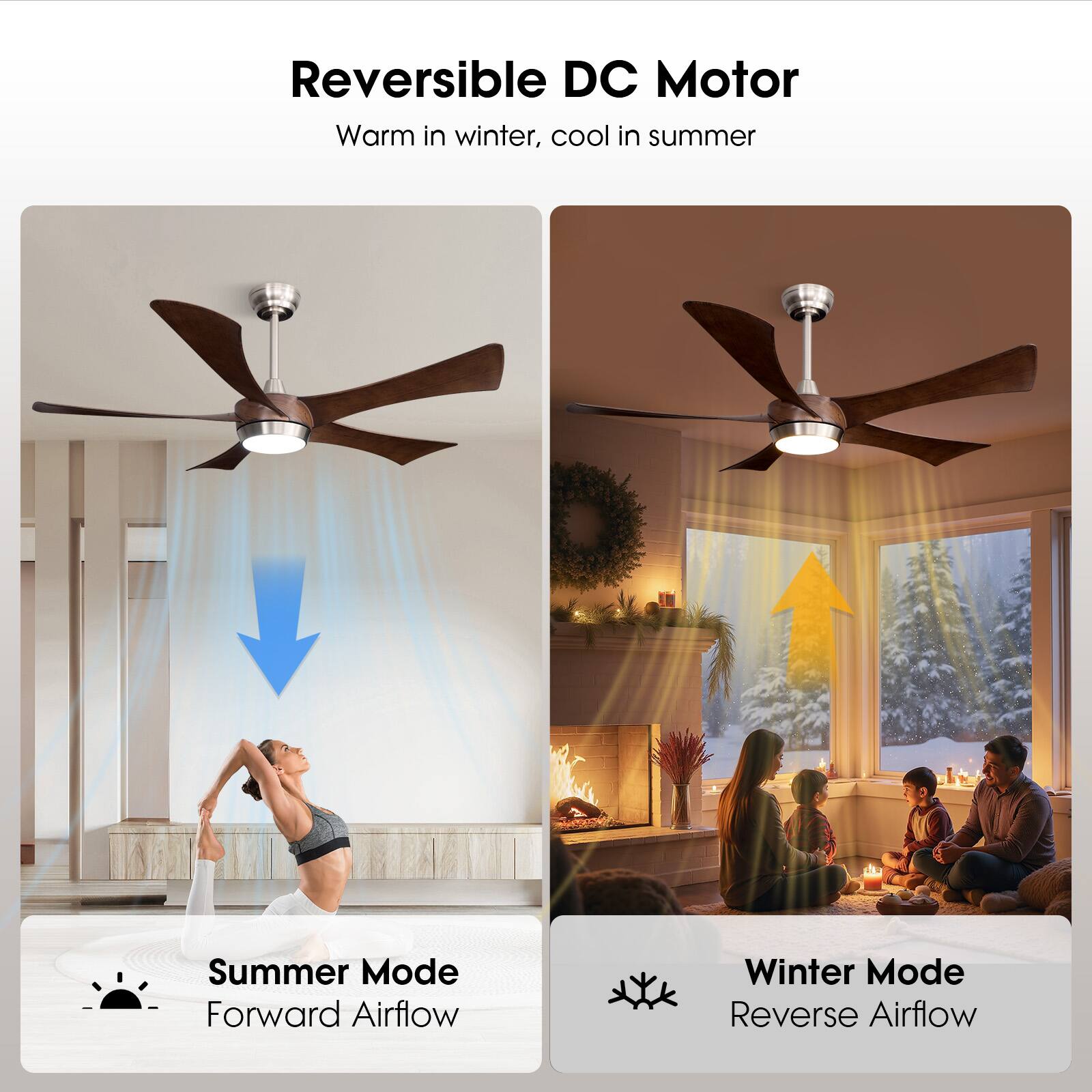 Reversible DC Motor  
Warm in winter, cool in summer  

Summer Mode  
Forward Airflow  

Winter Mode  
Reverse Airflow