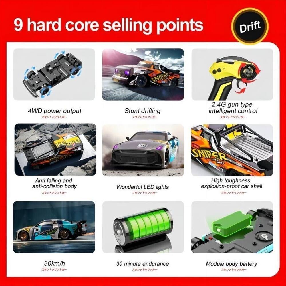 9 hard core selling points

Drift SNIPER

4WD power output
Stunt drifting
2.4G gun type intelligent control
Anti falling and anti-collision body
Wonderful LED lights
High toughness explosion-proof car shell
30km/h
30 minute endurance
Module body battery