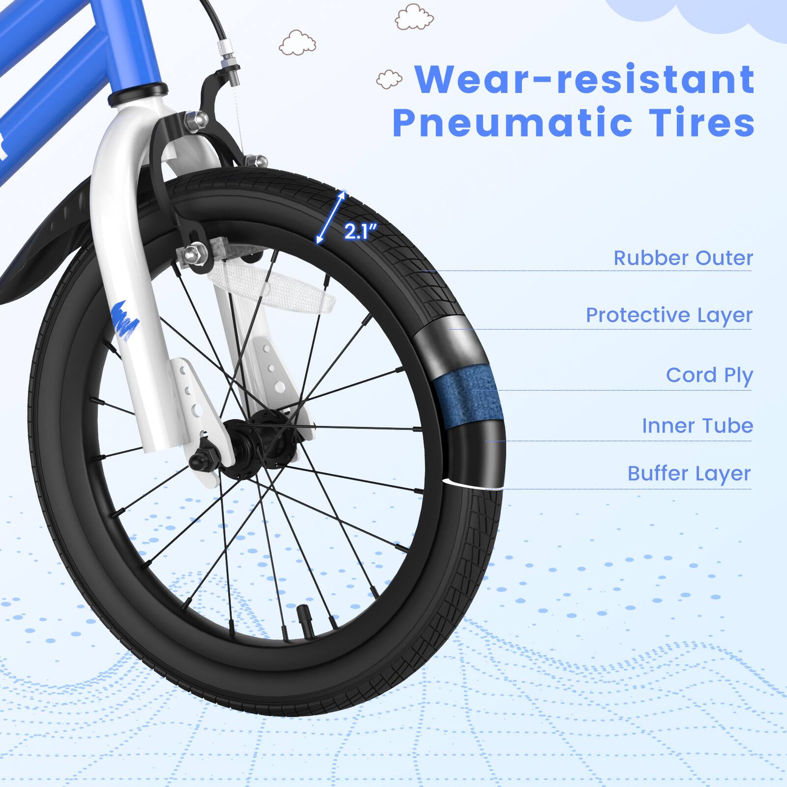 Wear-resistant Pneumatic Tires

2.1" Rubber Outer Protective Layer Cord Ply Inner Tube Buffer Layer