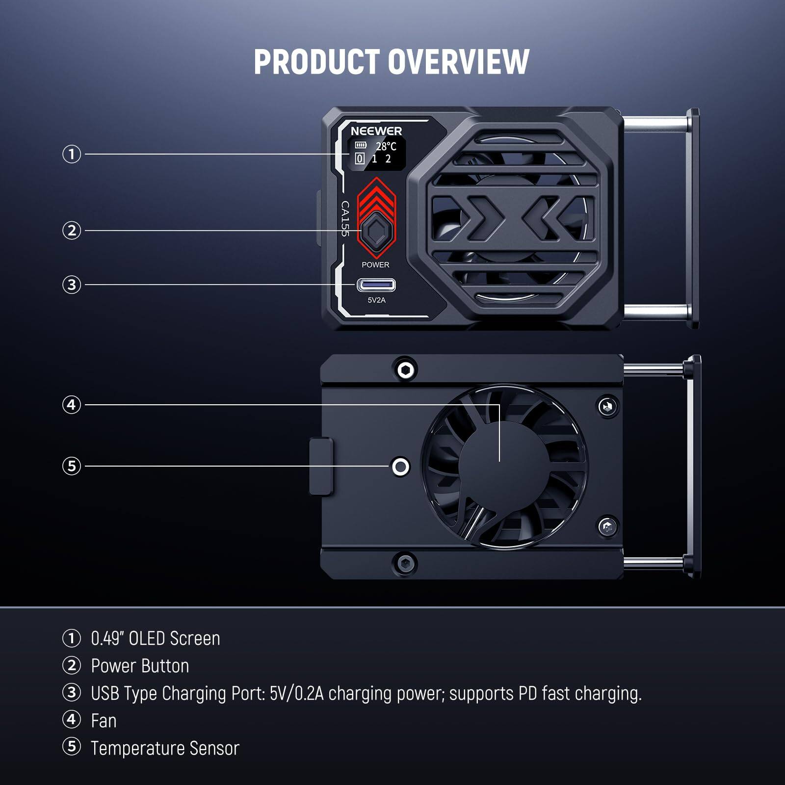 PRODUCT OVERVIEW

1. 0.49" OLED Screen
2. Power Button
3. USB Type Charging Port: 5V/0.2A charging power; supports PD fast charging.
4. Fan
5. Temperature Sensor
