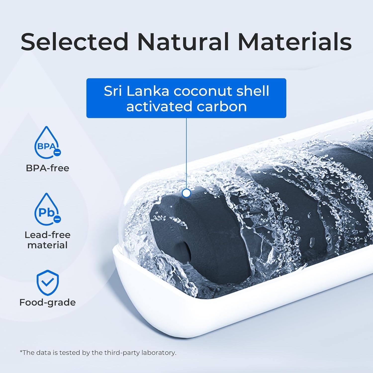 Selected Natural Materials: Sri Lanka coconut shell activated carbon. BPA-free, Lead-free material, Food-grade. *The data is tested by the third-party laboratory.