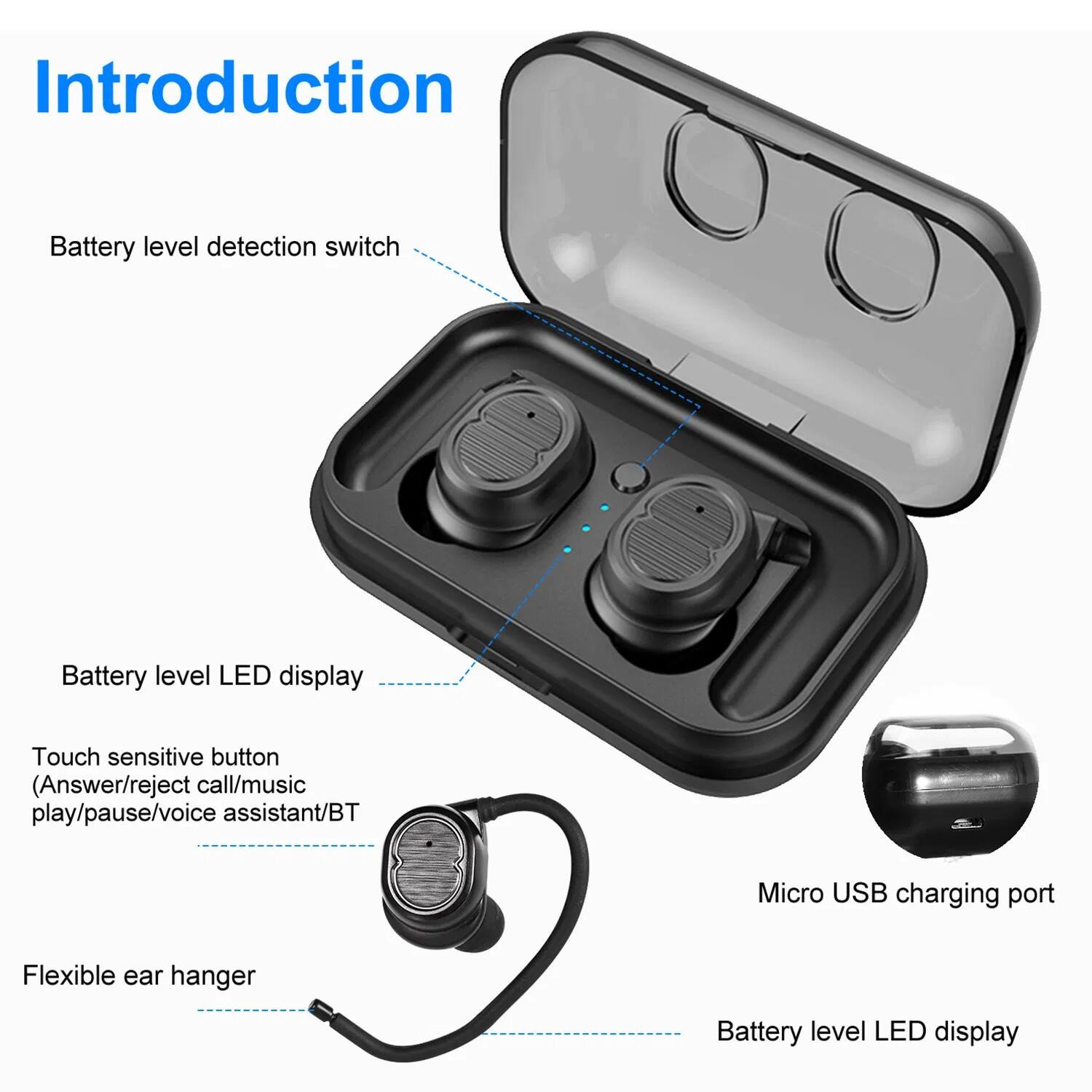 Introduction  
Battery level detection switch  
Battery level LED display  
Touch sensitive button (Answer/reject call/music play/pause/voice assistant/BT)  
Micro USB charging port  
Flexible ear hanger  
Battery level LED display