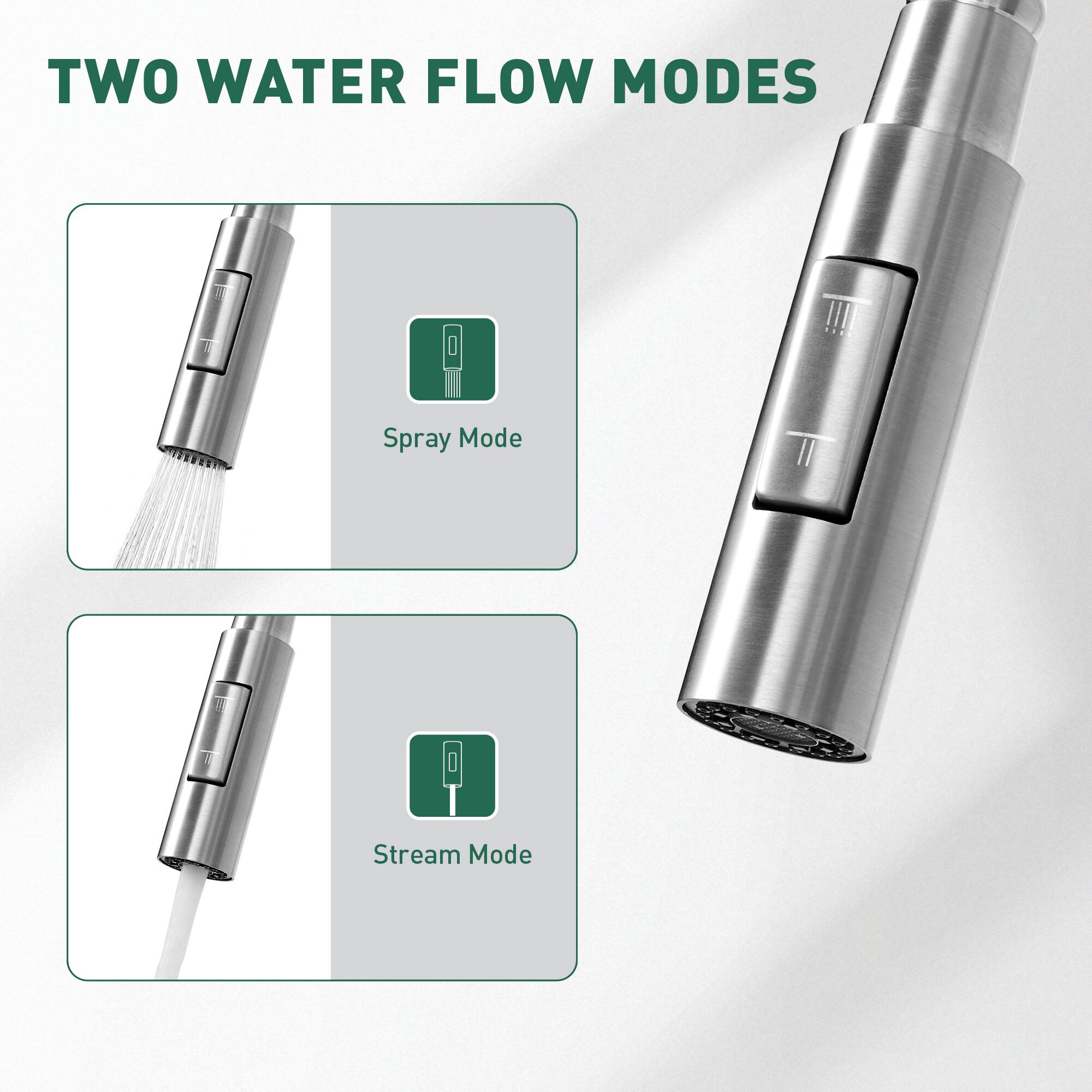 TWO WATER FLOW MODES

Spray Mode

Stream Mode