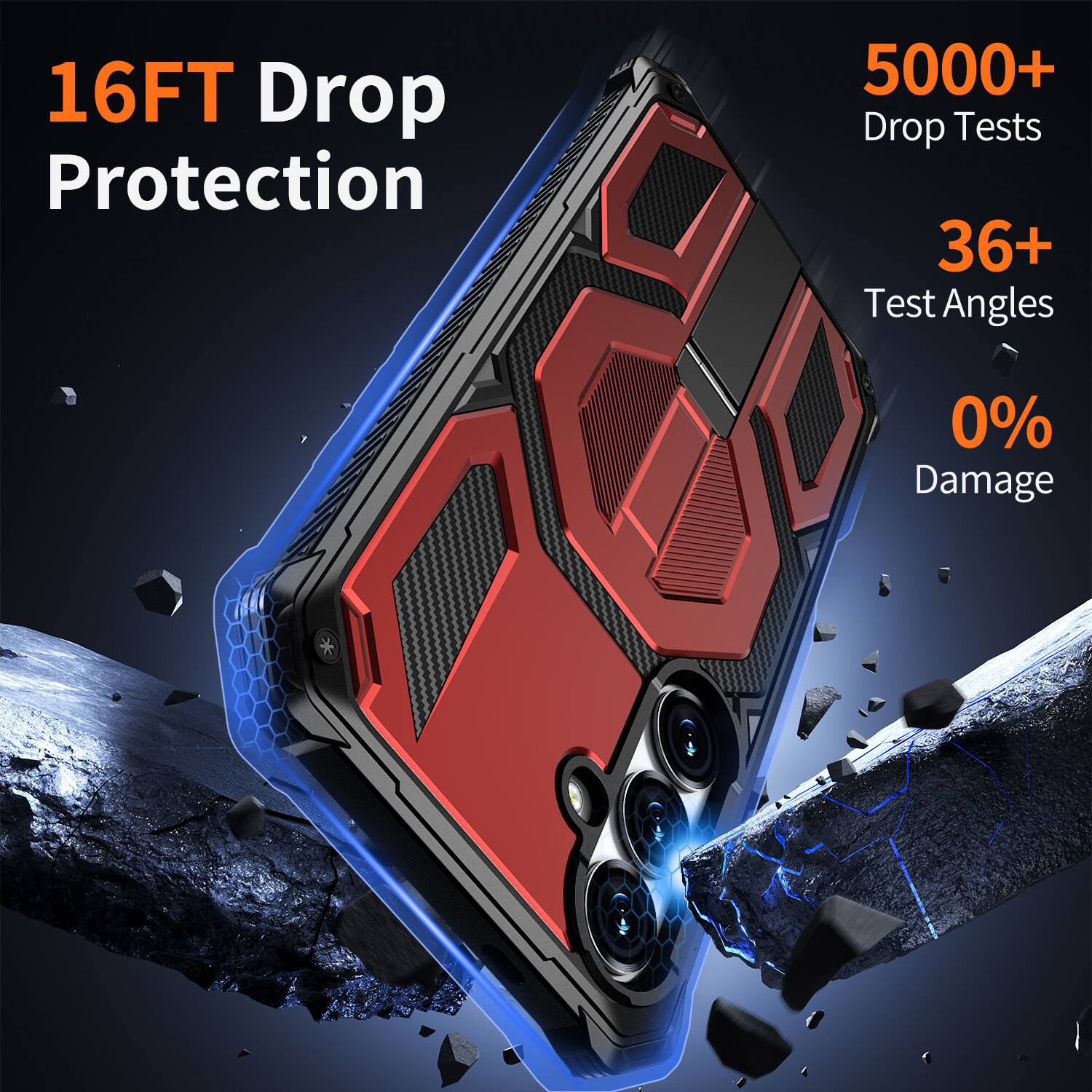 16FT Drop Protection  
5000+ Drop Tests  
36+ Test Angles  
0% Damage