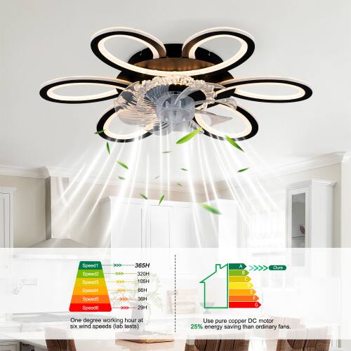 Speed1 Speed2 Speed3 Speed4 Speed5 Speed6  
365H 320H 105H 66H 36H 29H  
A B C D E F G  

One degree working hour at six wind speeds (lab tests)  
Use pure copper DC motor 25% energy saving than ordinary fans.
