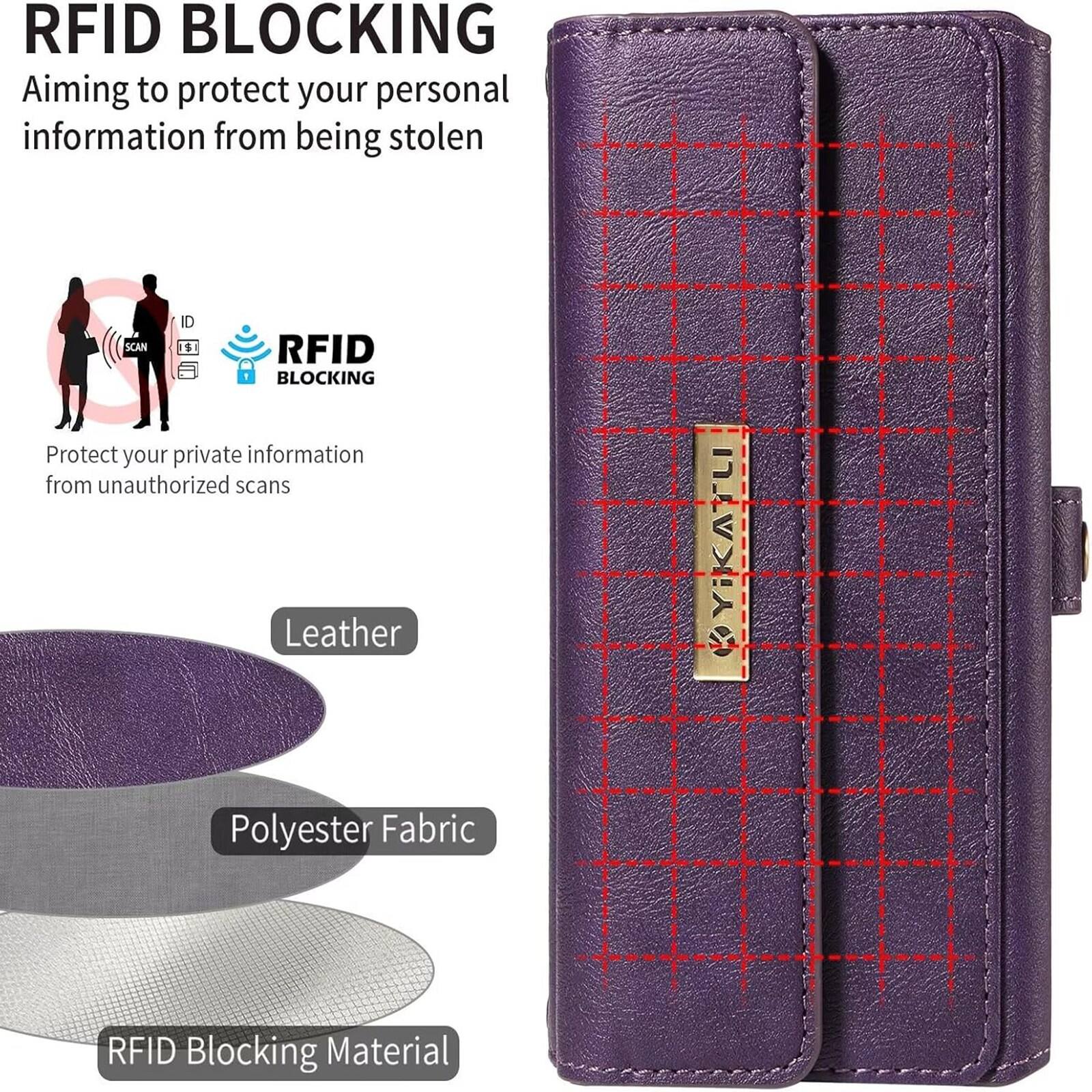 RFID BLOCKING  
Aiming to protect your personal information from being stolen  

Protect your private information from unauthorized scans  

Leather  
Polyester Fabric  
RFID Blocking Material