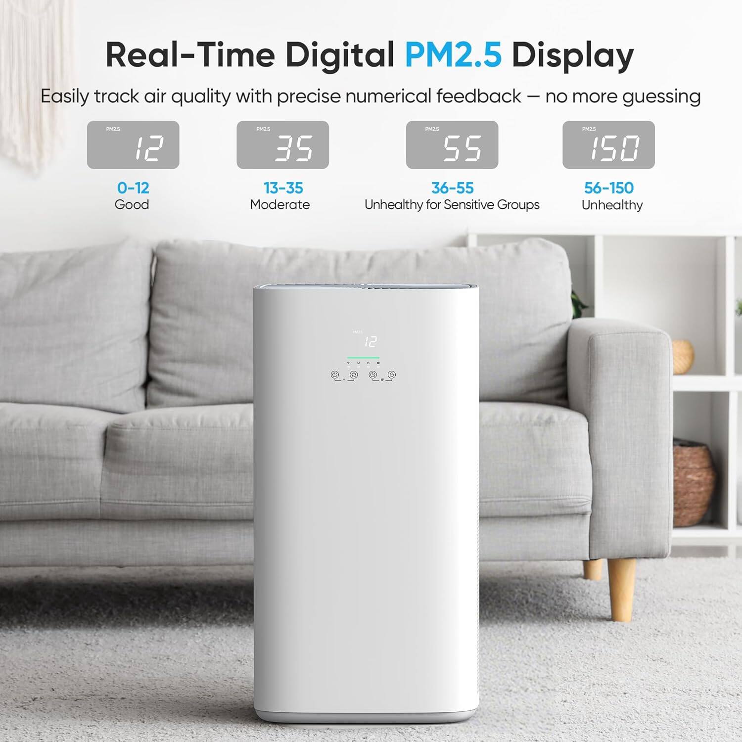 Real-Time Digital PM2.5 Display  
Easily track air quality with precise numerical feedback – no more guessing  

PM2.5  
12  
0-12  
Good  

PM2.5  
35  
13-35  
Moderate  

PM2.5  
55  
36-55  
Unhealthy for Sensitive Groups  

PM2.5  
150  
56-150  
Unhealthy