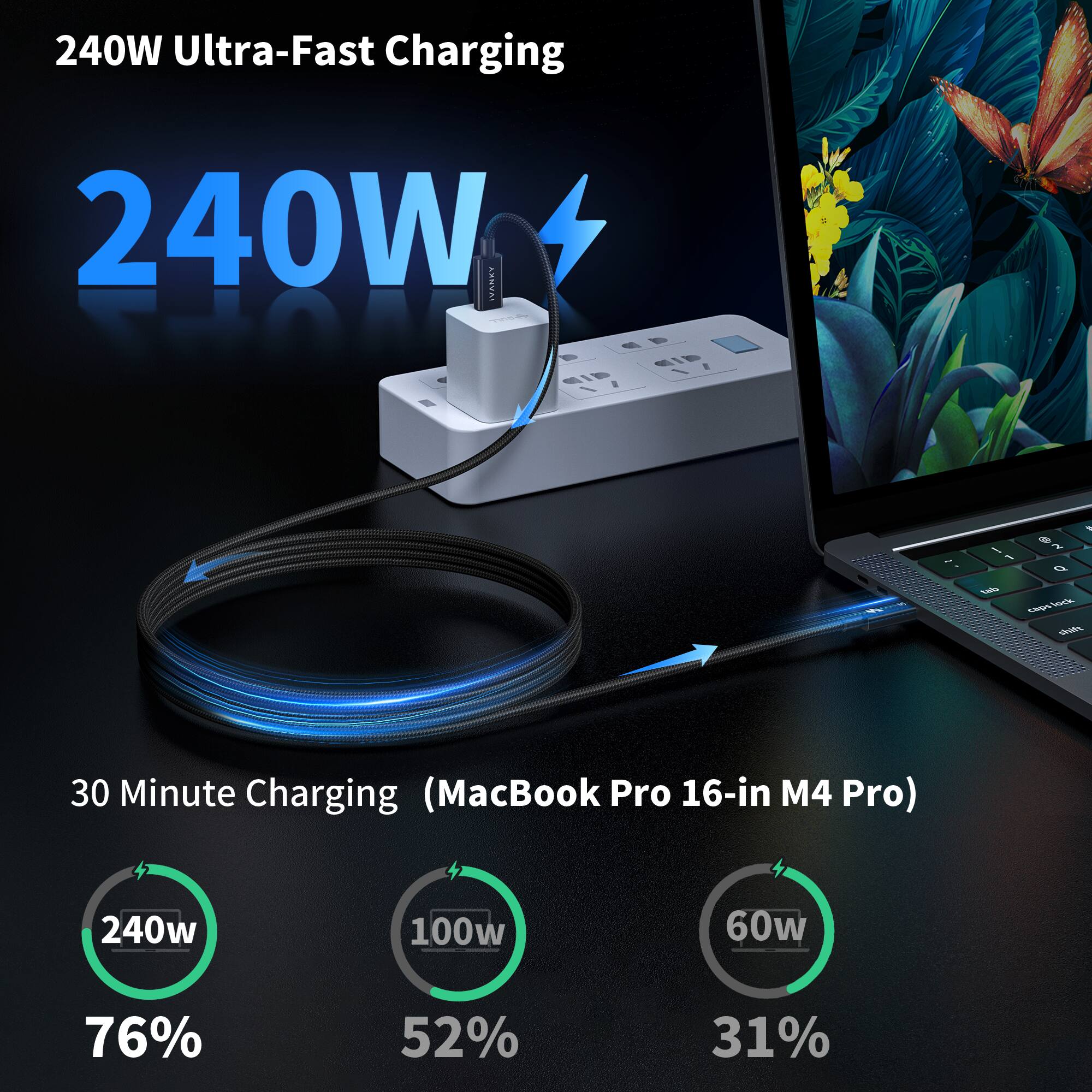 240W Ultra-Fast Charging

240W

30 Minute Charging (MacBook Pro 16-in M4 Pro)

240W - 76%
100W - 52%
60W - 31%