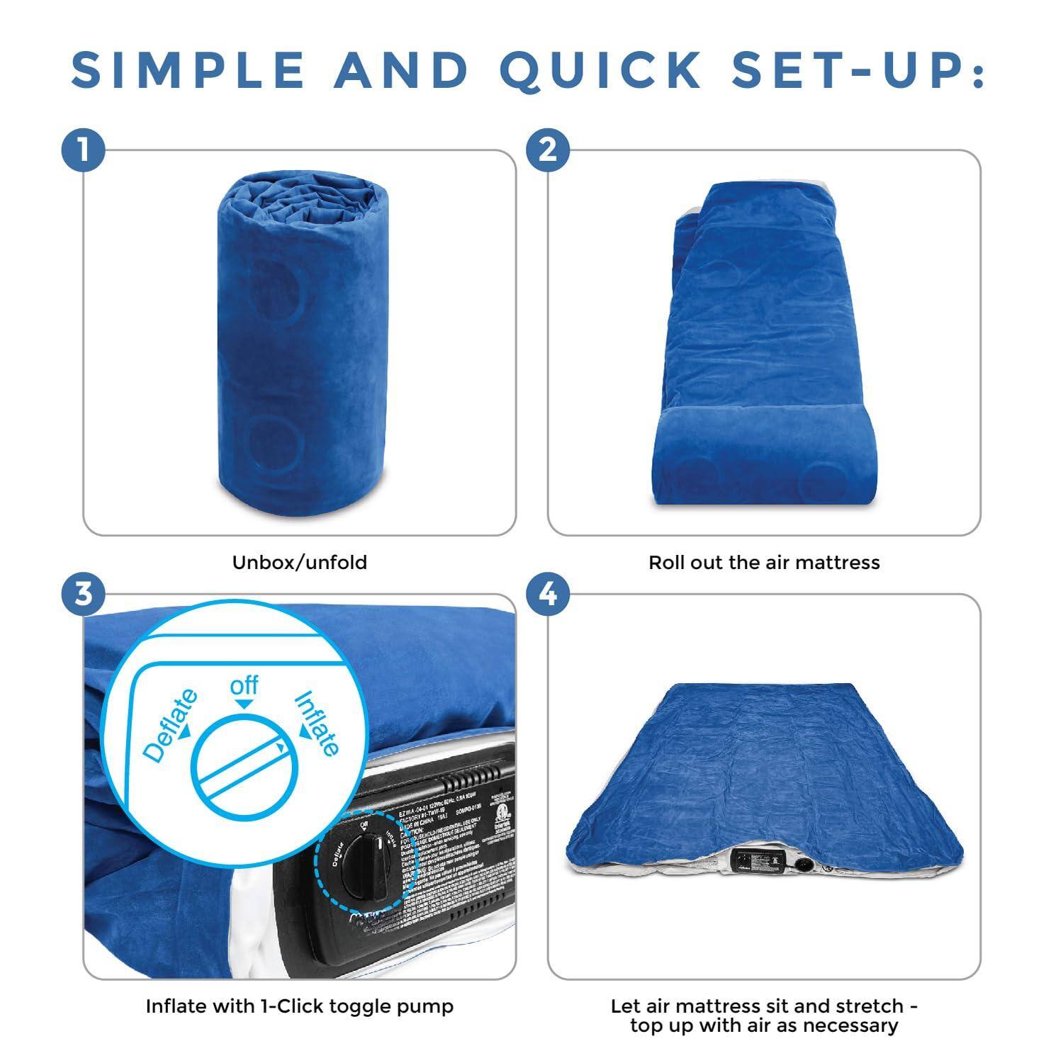 Sure, here is the corrected and grouped text from the image:

---

**SIMPLE AND QUICK SET-UP:**

1. **Unbox/unfold**

2. **Roll out the air mattress**

3. **Inflate with 1-Click toggle pump**

   - Inflate
   - Deflate

4. **Let air mattress sit and stretch - top up with air as necessary**

---