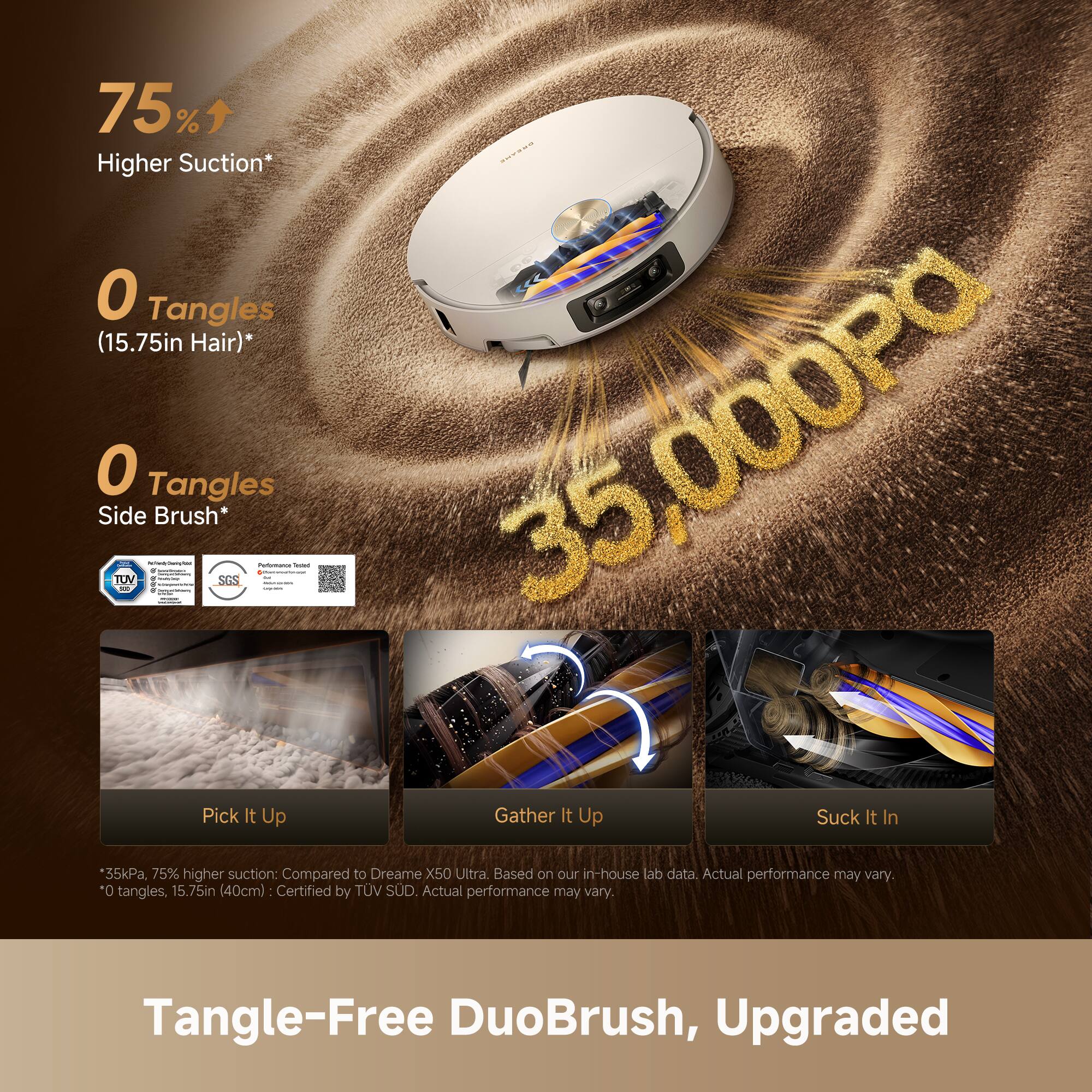 75% Higher Suction*  
0 Tangles (15.75in Hair)*  
0 Tangles Side Brush*  

35,000Pa  

Pick It Up  
Gather It Up  
Suck It In  

75% higher suction: Compared to Dreame 50 Ultra. Based on our in-house lab data. Actual performance may vary.  
0 tangles. 15.75in (40cm) Certified by TUV SUD. Actual performance may vary.  

Tangle-Free DuoBrush, Upgraded  

*35kPa, 75% higher suction: Compared to Dreame X50 Ultra. Based on our in-house lab data. Actual performance may vary.  
*0 tangles, 15.75in (40cm): Certified by TUV SUD. Actual performance may vary.