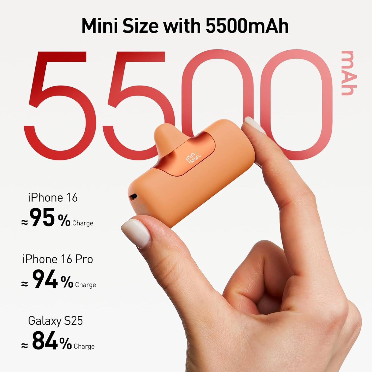 Mini Size with 5500mAh

5500 mAh

iPhone 16
≈ 95% Charge

iPhone 16 Pro
≈ 94% Charge

Galaxy S25
≈ 84% Charge