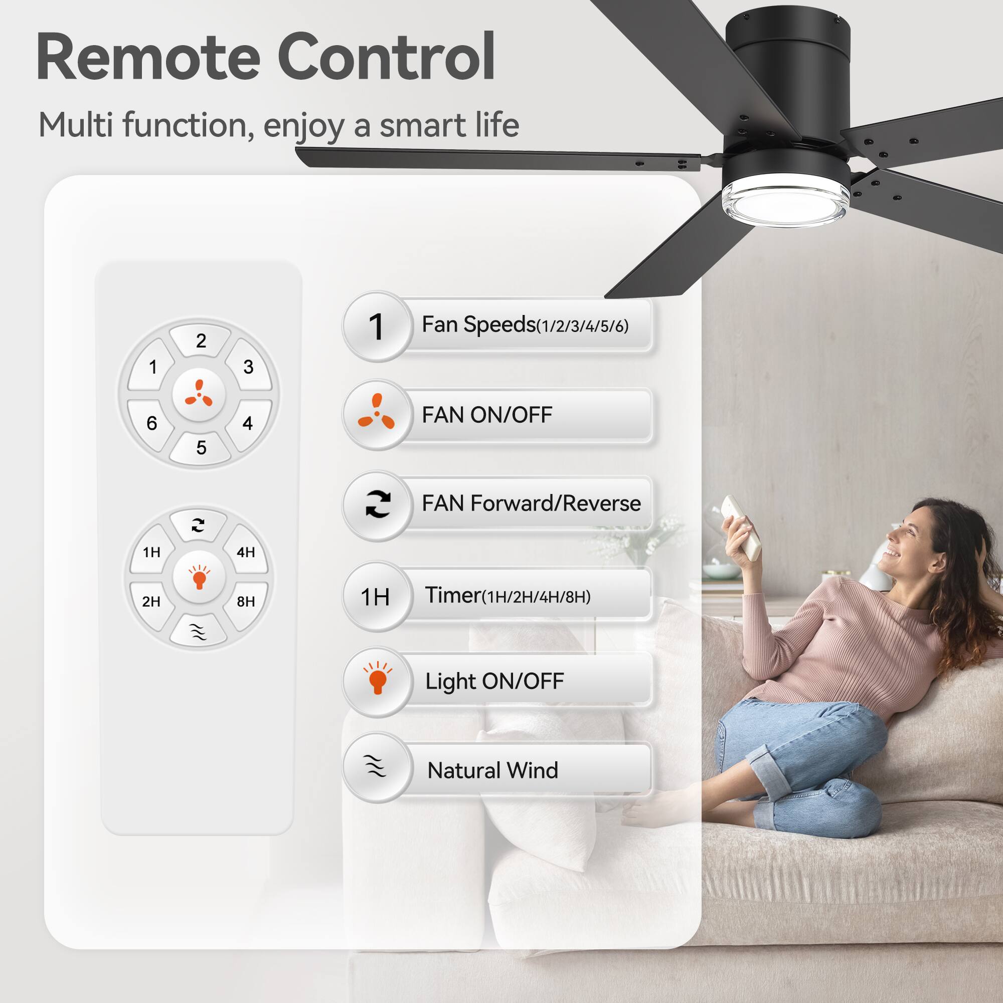 Remote Control  
Multi function, enjoy a smart life  

1. Fan Speeds (1/2/3/4/5/6)  
2. FAN ON/OFF  
3. FAN Forward/Reverse  
4. Timer (1H/2H/4H/8H)  
5. Light ON/OFF  
6. Natural Wind