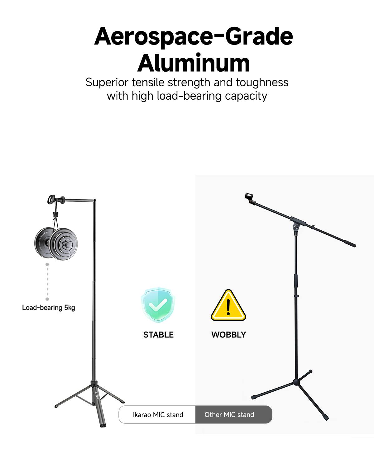 Aerospace-Grade Aluminum  
Superior tensile strength and toughness with high load-bearing capacity  

Load-bearing 5kg  

STABLE  
WOBBLY  

Ikarao MIC stand  
Other MIC stand
