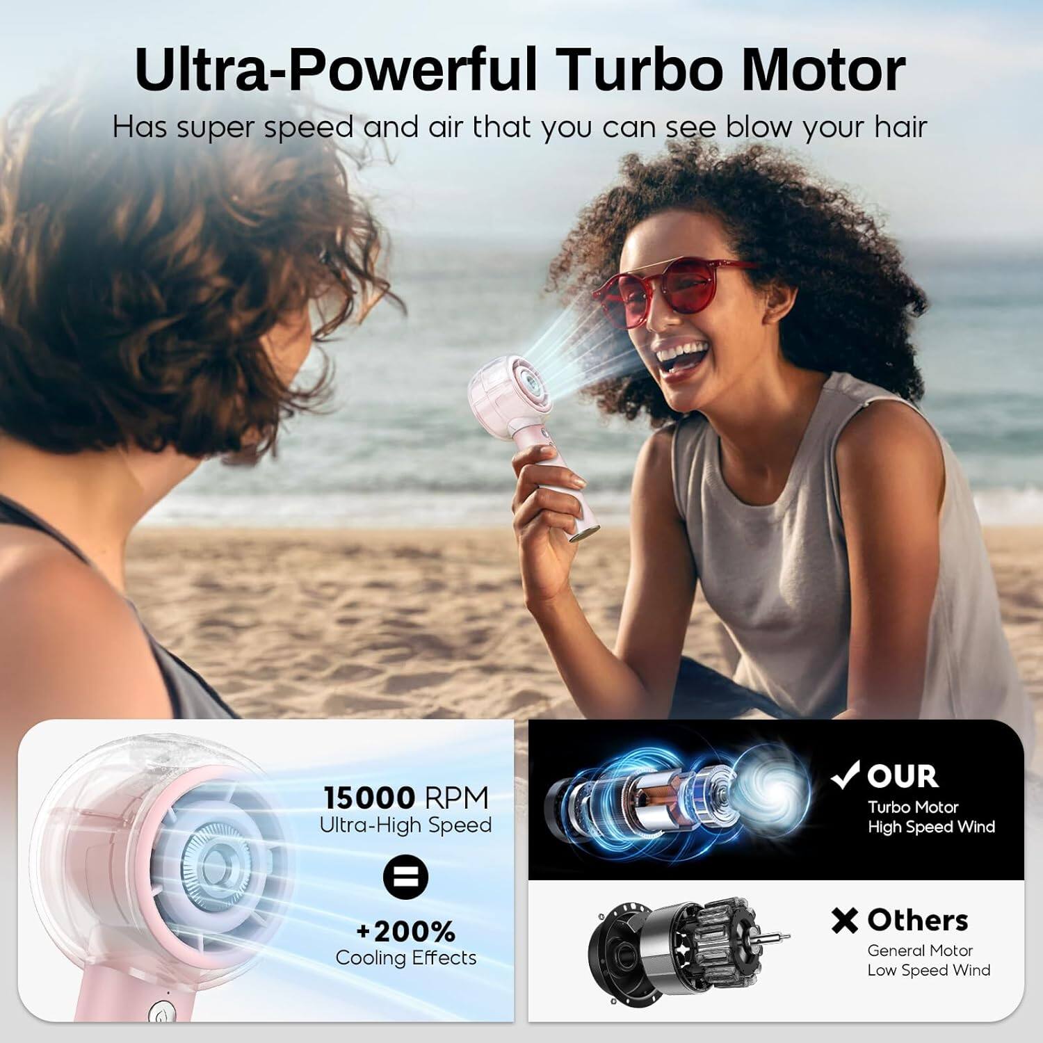 Ultra-Powerful Turbo Motor  
Has super speed and air that you can see blow your hair  

15000 RPM  
Ultra-High Speed  
+200% Cooling Effects  

OUR Turbo Motor  
High Speed Wind  

Others  
General Motor  
Low Speed Wind