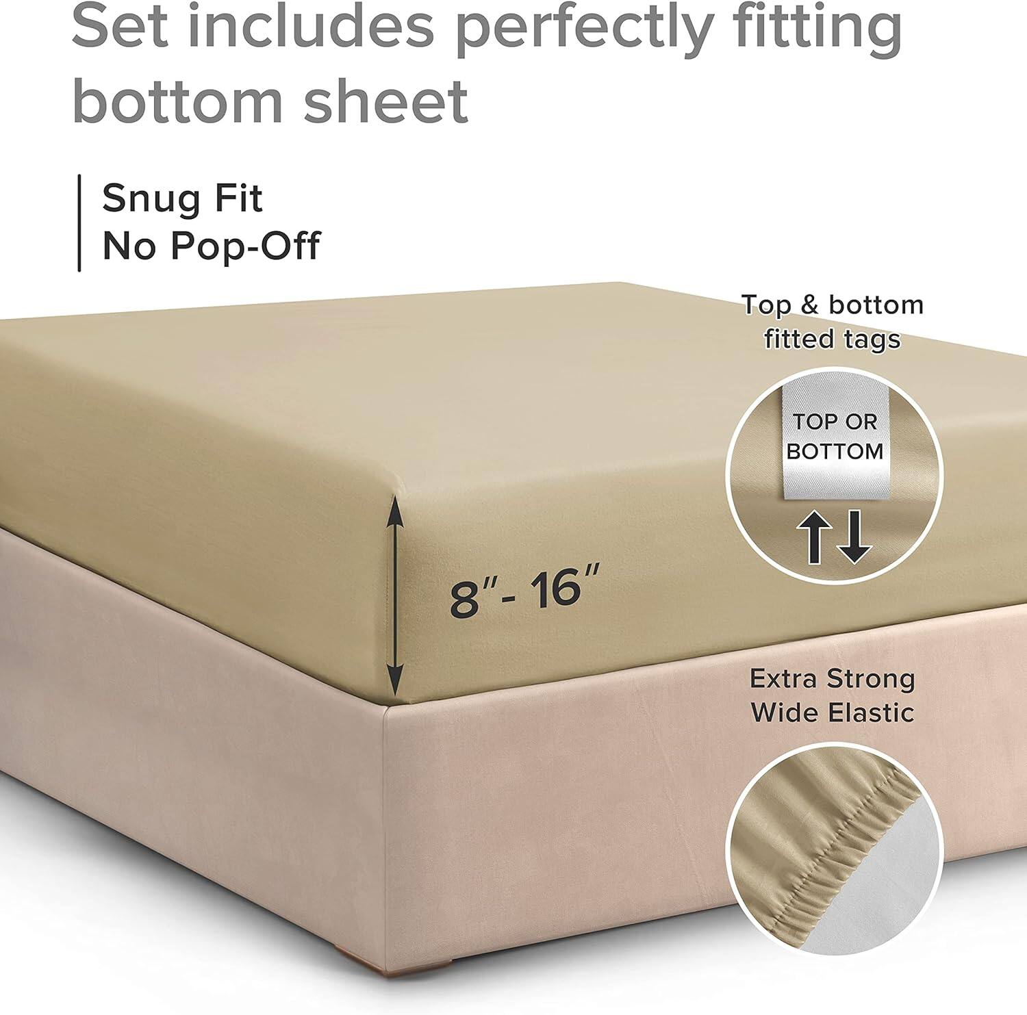 Set includes perfectly fitting bottom sheet

- Snug Fit
- No Pop-Off

- Top & bottom fitted tags
- Extra Strong Wide Elastic

8" - 16"