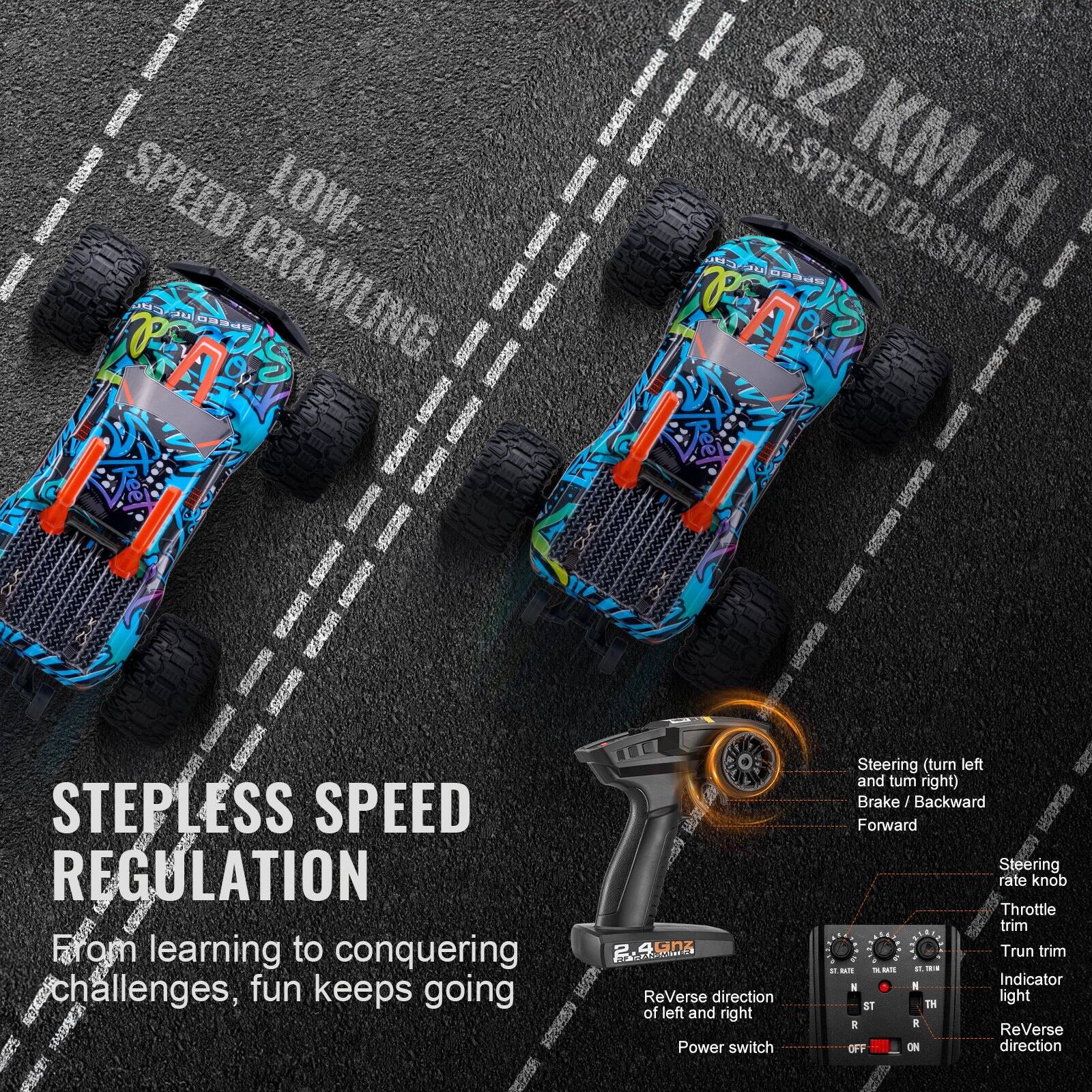 SPEED LOW: CRAWLING  
SPEED HIGH: 42 KM/H DASHING  

STEPLESS SPEED REGULATION  
From learning to conquering challenges, fun keeps going  

- Steering (turn left and turn right)  
- Brake / Backward  
- Forward  
- Steering rate knob  
- Throttle trim  
- Turn trim  
- Indicator light  
- Reverse direction (left and right)  
- Power switch  
- Reverse direction  

2.4Ghz