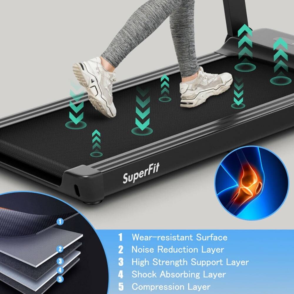 SuperFit

1. Wear-resistant Surface
2. Noise Reduction Layer
3. High Strength Support Layer
4. Shock Absorbing Layer
5. Compression Layer