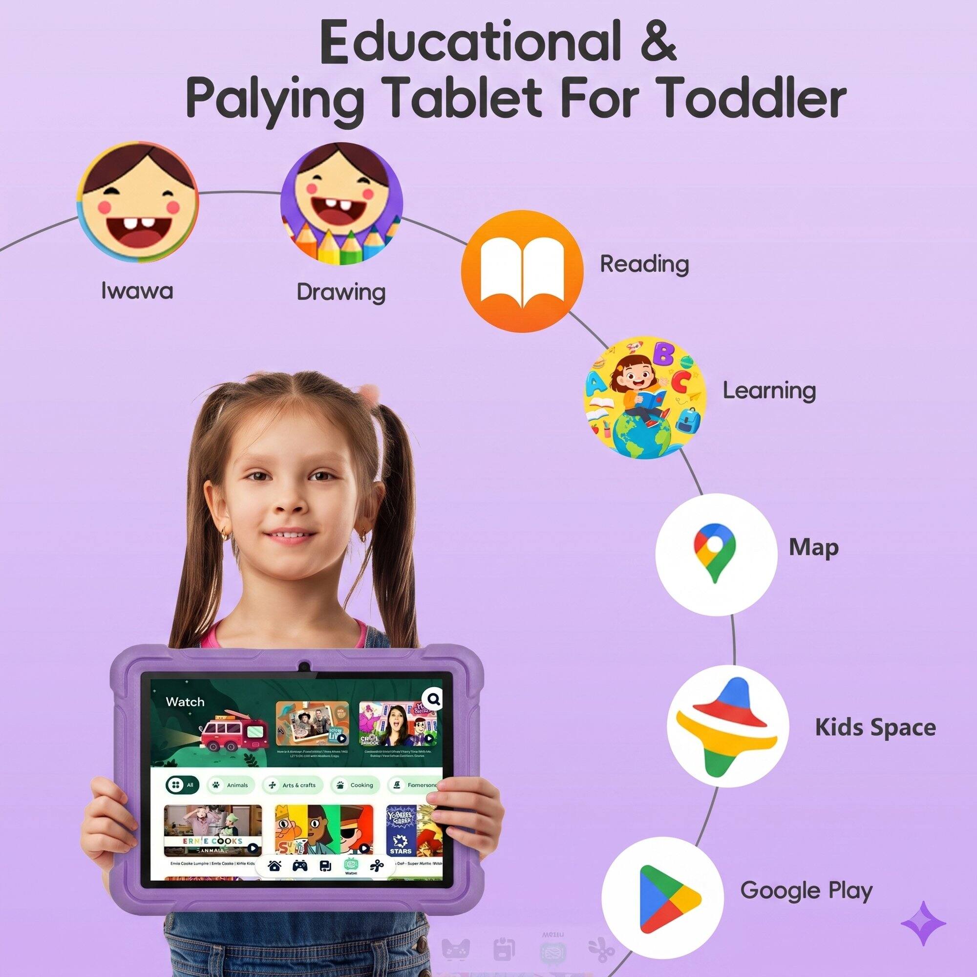 Educational & Playing Tablet For Toddler

Iwawa
Drawing
Reading
Learning
Map
Watch
Kids Space
at
bomas
Mi eafts
Cooking
Famerand
1
ER E OOKS COMICS
STARS
- - - Cookies - on
- : from -
COMPANY - OF 30% OR

Google Play