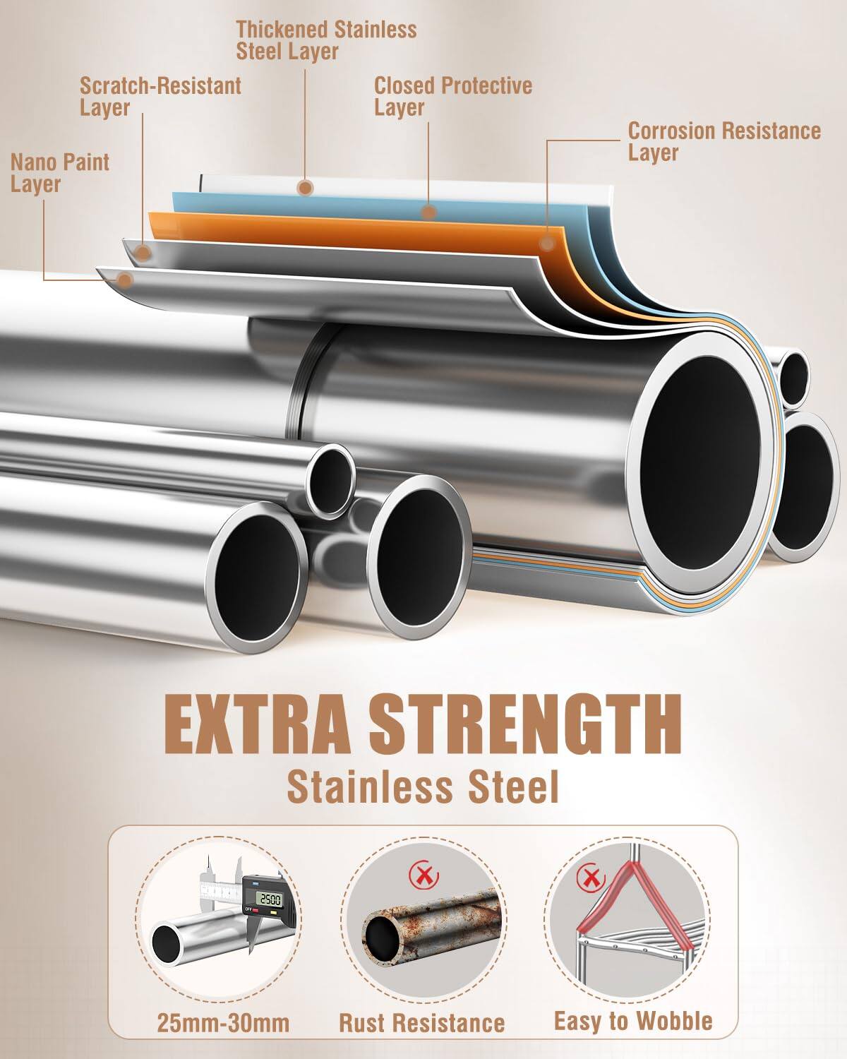 Thickened Stainless Steel Layer  
Scratch-Resistant Layer  
Nano Paint Layer  
Closed Protective Layer  
Corrosion Resistance Layer  

EXTRA STRENGTH Stainless Steel  

25mm-30mm  
Rust Resistance  
Easy to Wobble