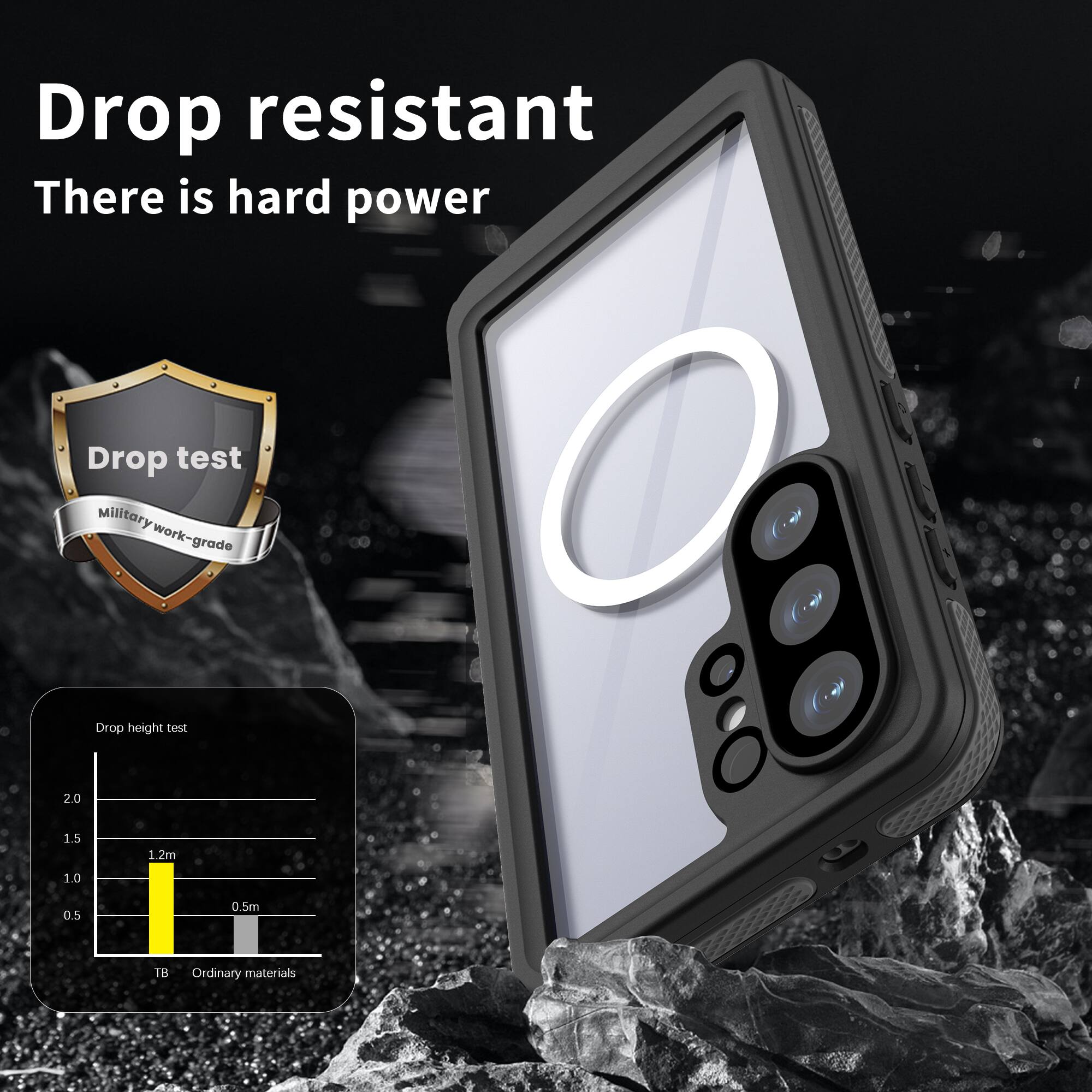 Drop resistant  
There is hard power  

Drop test  
Military work-grade  

Drop height test  
2.0  
1.5  
1.2m  
10  
0.5  
0.5m  

TB  
Ordinary materials
