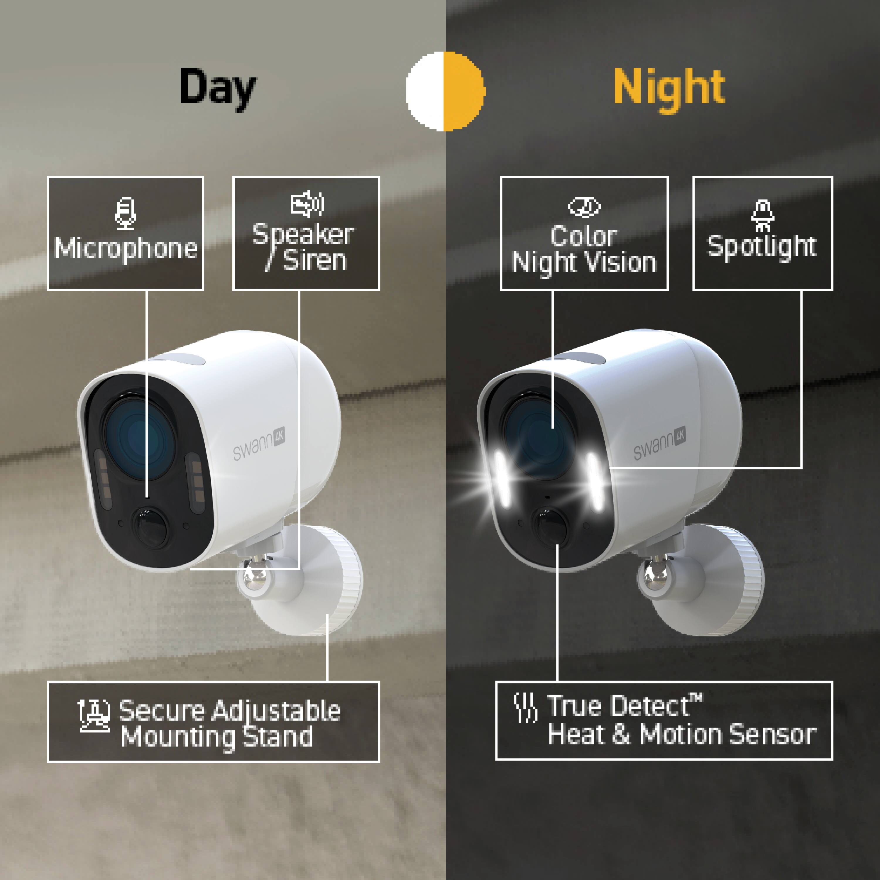 Day: Microphone, Speaker/Siren, Secure Adjustable Mounting Stand
Night: Color Night Vision, Spotlight, True Detect™ Heat & Motion Sensor