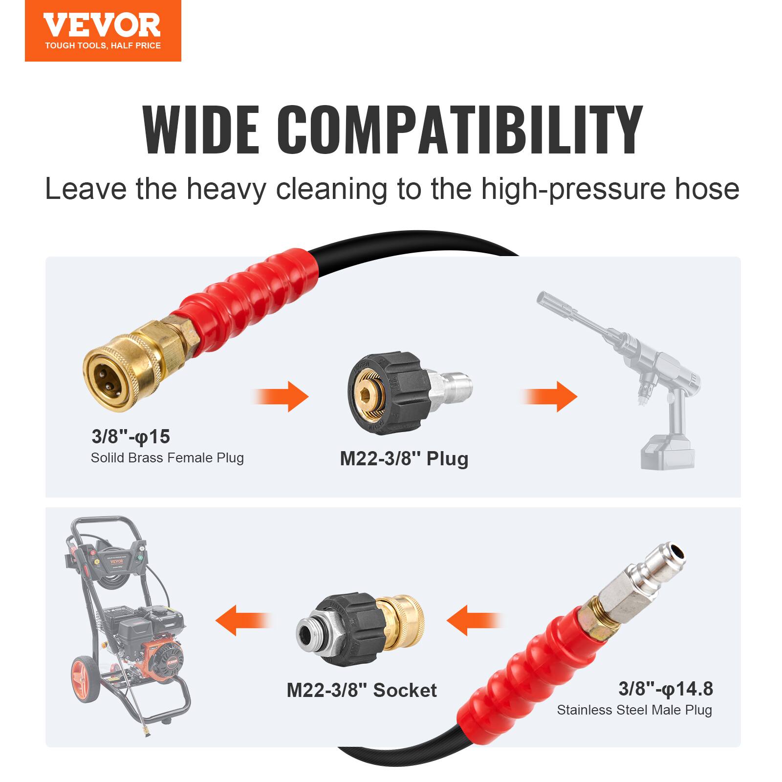 VEVOR  
TOUGH TOOLS, HALF PRICE  

WIDE COMPATIBILITY  
Leave the heavy cleaning to the high-pressure hose  

3/8" - 15  
Solid Brass Female Plug  

M22-3/8" Plug  

M22-3/8" Socket  

3/8" - 14.8  
Stainless Steel Male Plug