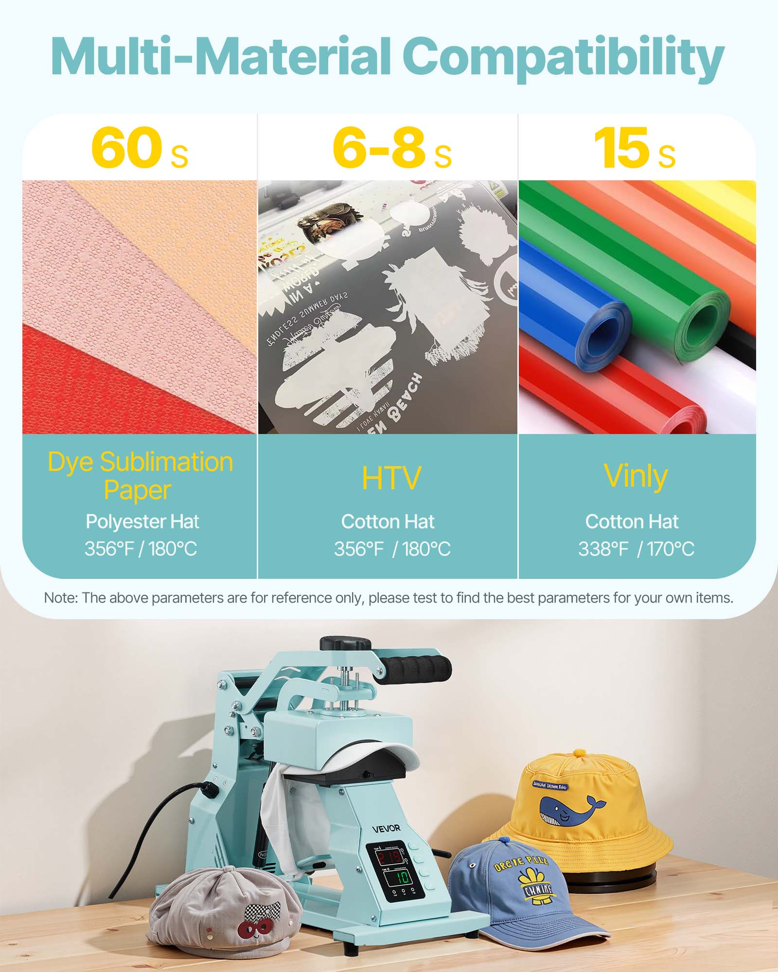 Multi-Material Compatibility

60 s
6-8 s
15 s

Dye Sublimation Paper
Polyester Hat
356°F / 180°C

HTV
Cotton Hat
356°F / 180°C

Vinyl
Cotton Hat
338°F / 170°C

Note: The above parameters are for reference only, please test to find the best parameters for your own items.