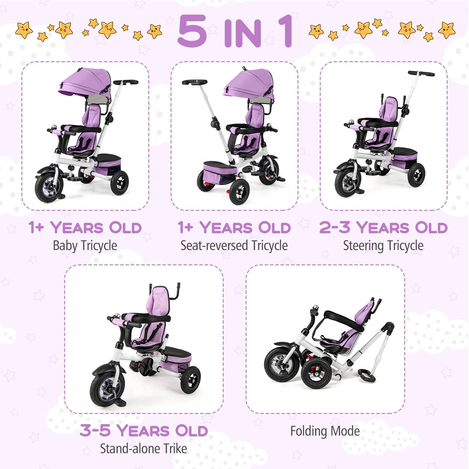 5 IN 1

1+ YEARS OLD  
Baby Tricycle

1+ YEARS OLD  
Seat-reversed Tricycle

2-3 YEARS OLD  
Steering Tricycle

3-5 YEARS OLD  
Stand-alone Trike

Folding Mode