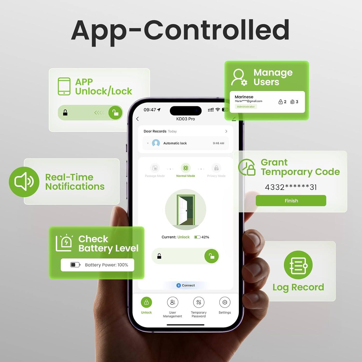 App-Controlled

- APP Unlock/Lock
- Real-Time Notifications
- Check Battery Level
- Manage Users
- Grant Temporary Code
- Log Record

09:47

Door Records Today
- Automatic lock 9:45 AM

Current: Unlock 4214
Battery Power: 100%

Marinese Mary/+n@gmal.com
Administrator

4332******31

Finish

Connect

Unlock
User Management
Temporary Password
Settings

Automatic lock
Privacy Mode
Passage Mode
Normal Mode