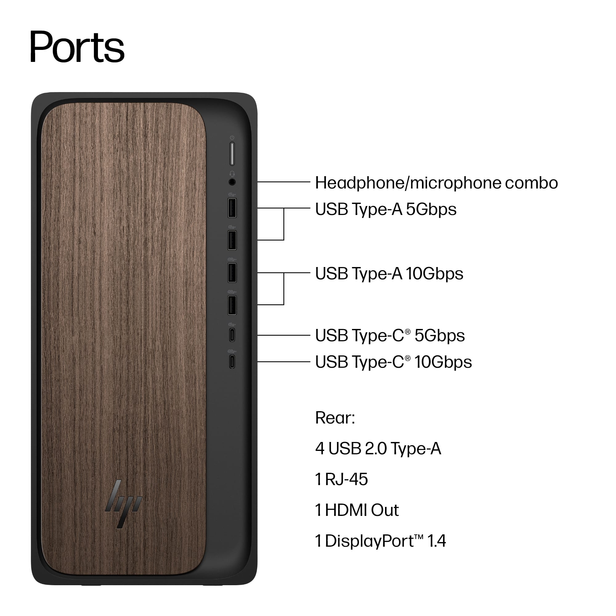 Ports:
1. Headphone/microphone combo
2. USB Type-A 5Gbps
3. USB Type-A 10Gbps
4. USB Type-C 5Gbps
5. USB Type-C 10Gbps
6. Rear: 4 USB 2.0 Type-A 1 RJ-45 1 HDMI Out 1 DisplayPort 1.4