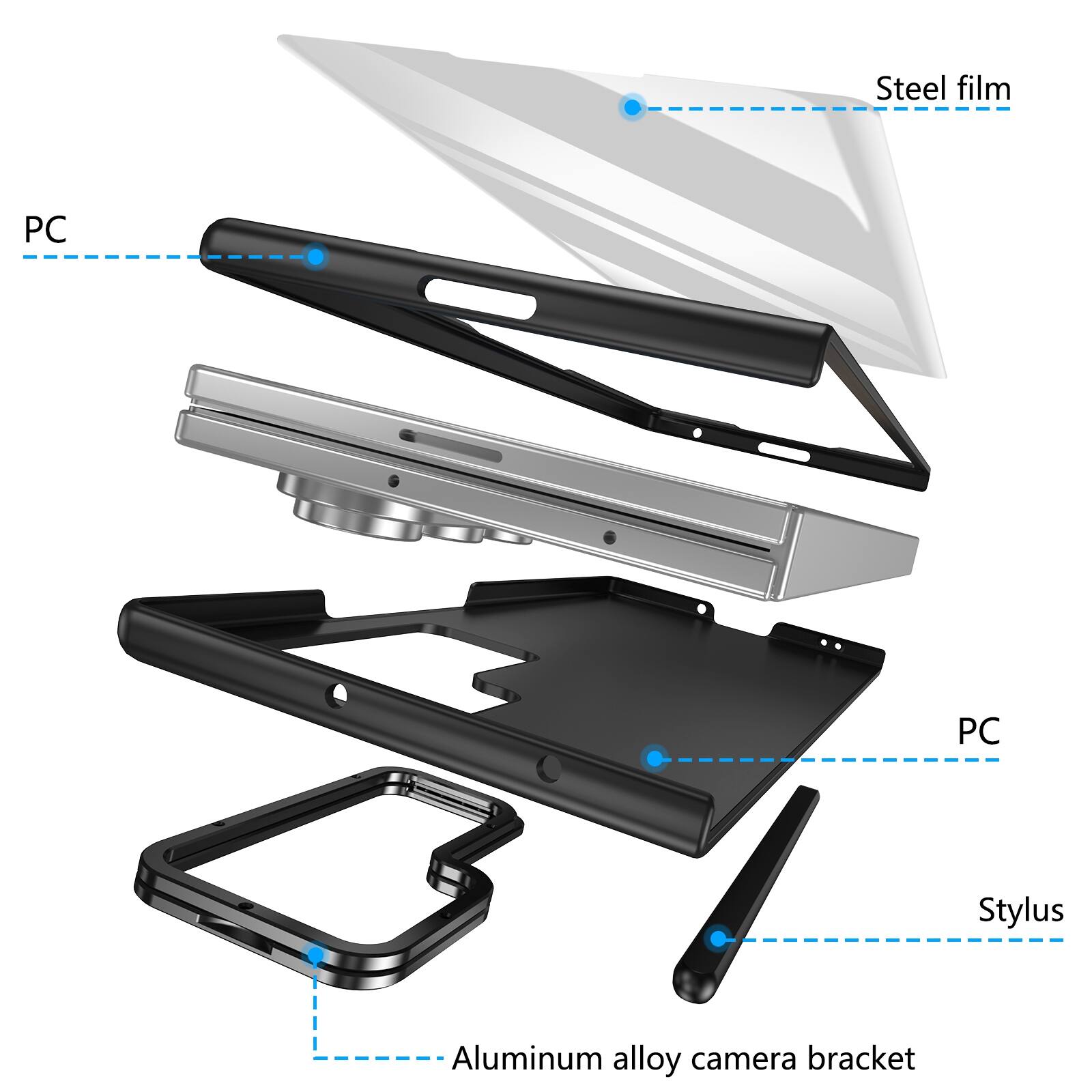 Steel film  
PC  
Stylus  
Aluminum alloy camera bracket