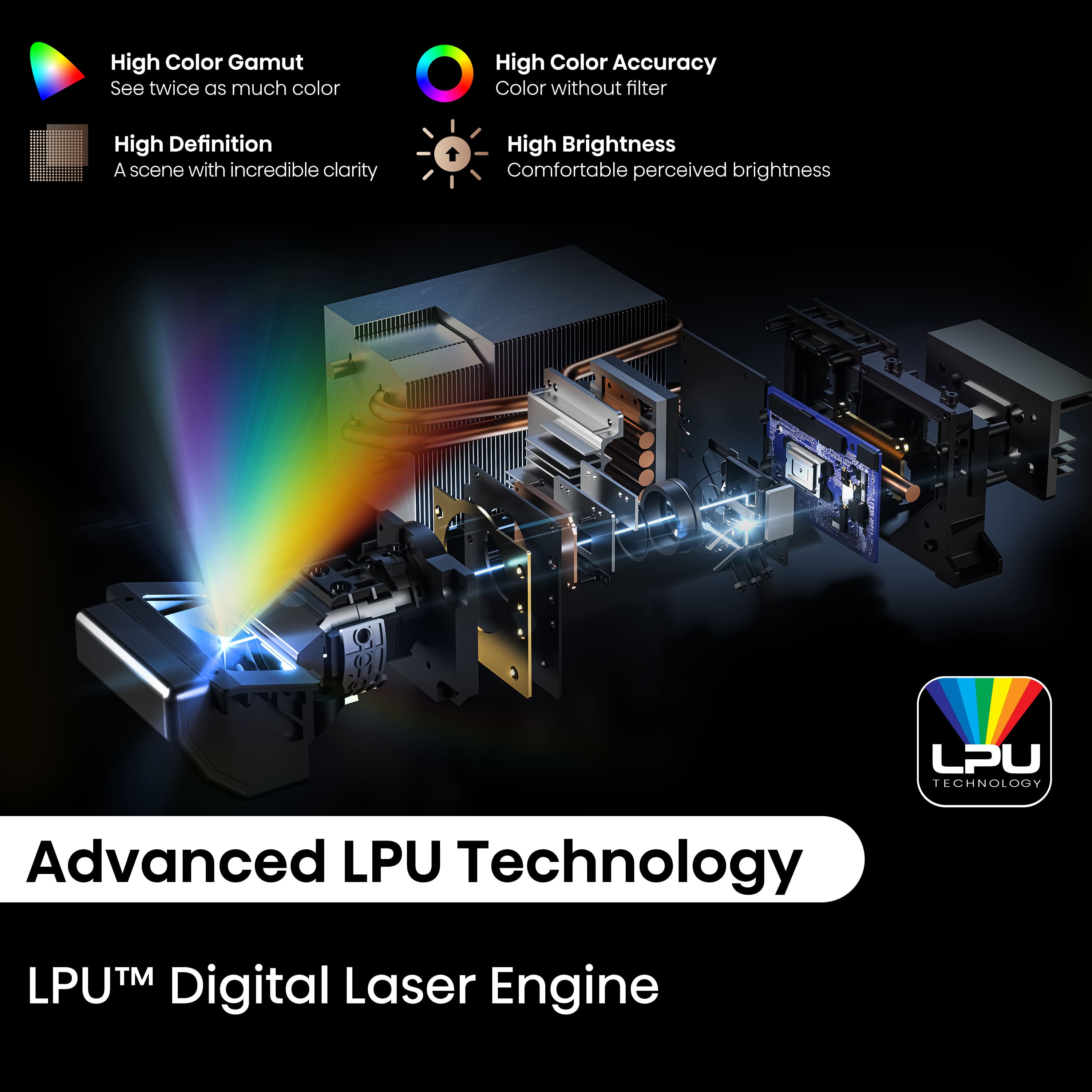 High Color Gamut: See twice as much color.
High Color Accuracy: Color without filter.
High Definition: A scene with incredible clarity.
High Brightness: Comfortable perceived brightness.
Advanced LPU Technology: LPU Technology Digital Laser Engine.