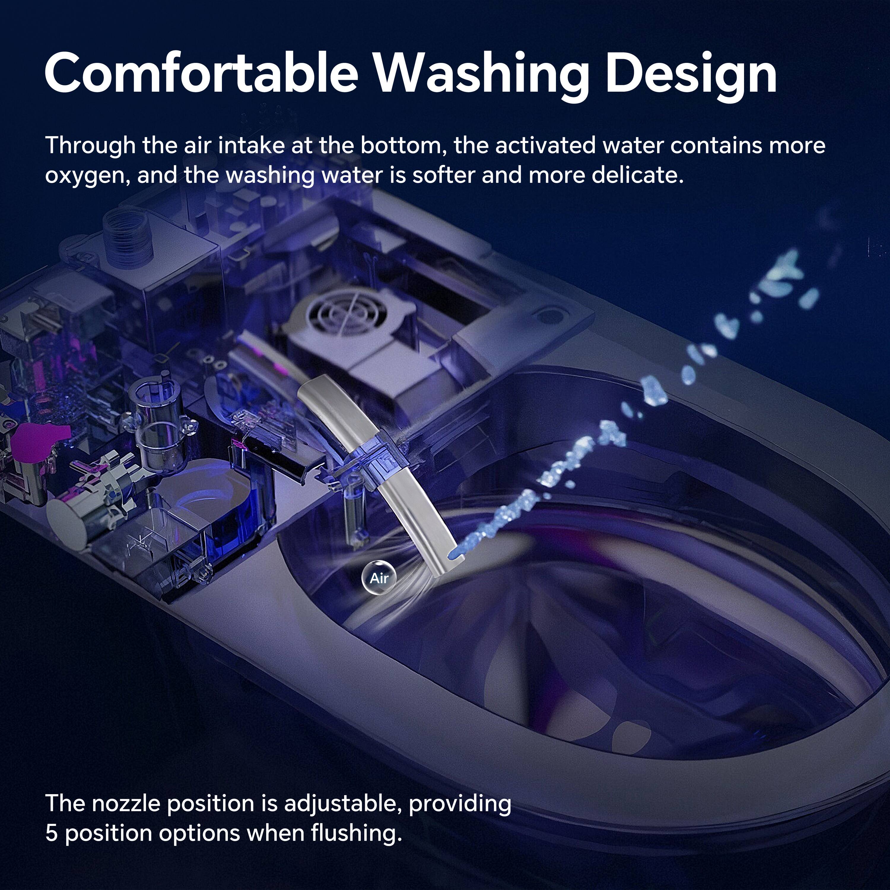 Comfortable Washing Design

Through the air intake at the bottom, the activated water contains more oxygen, and the washing water is softer and more delicate.

The nozzle position is adjustable, providing 5 position options when flushing.