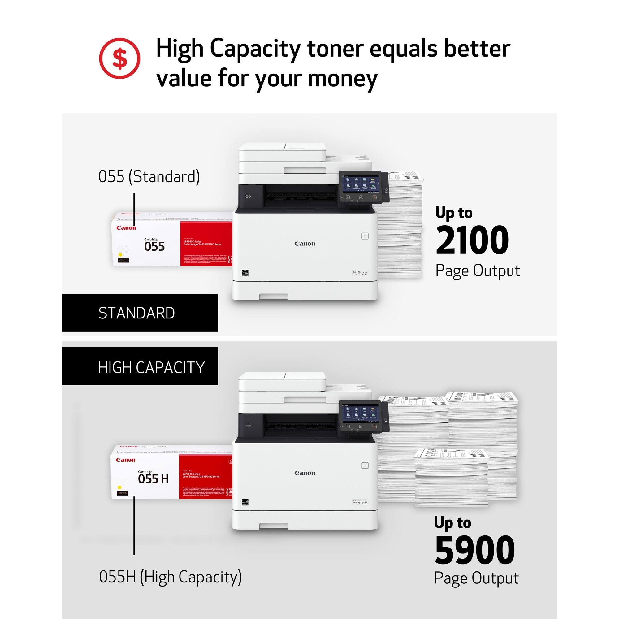 High Capacity toner equals better value for your money

055 (Standard)  
Canon  
Up to 2100 Page Output

055H (High Capacity)  
Canon  
Up to 5900 Page Output