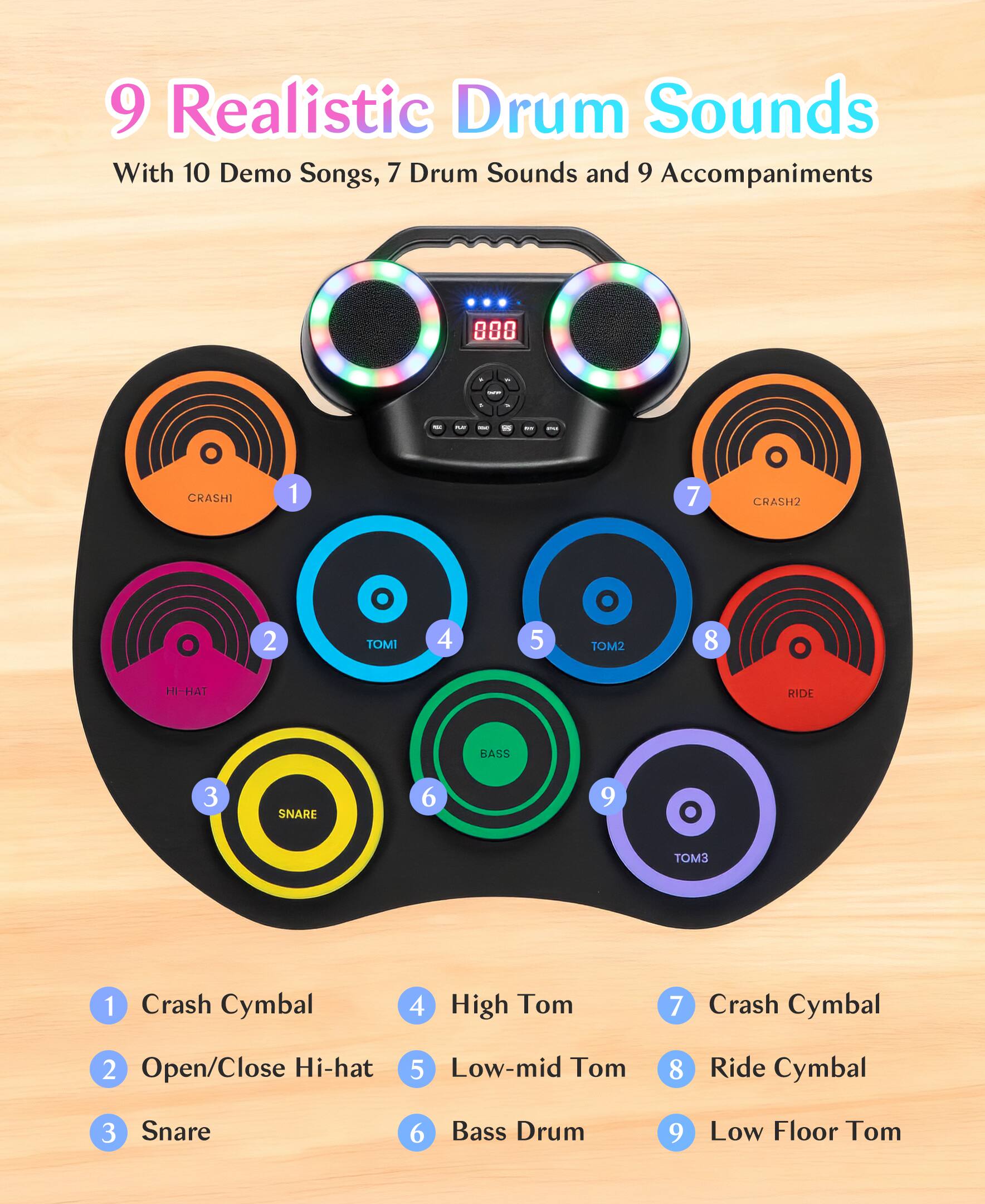 Back. Sugift - Colorful Roll-Up Electronic Drum Set with Flashing Lights, Dual Speakers & Headphone Jack for Kids - Black.