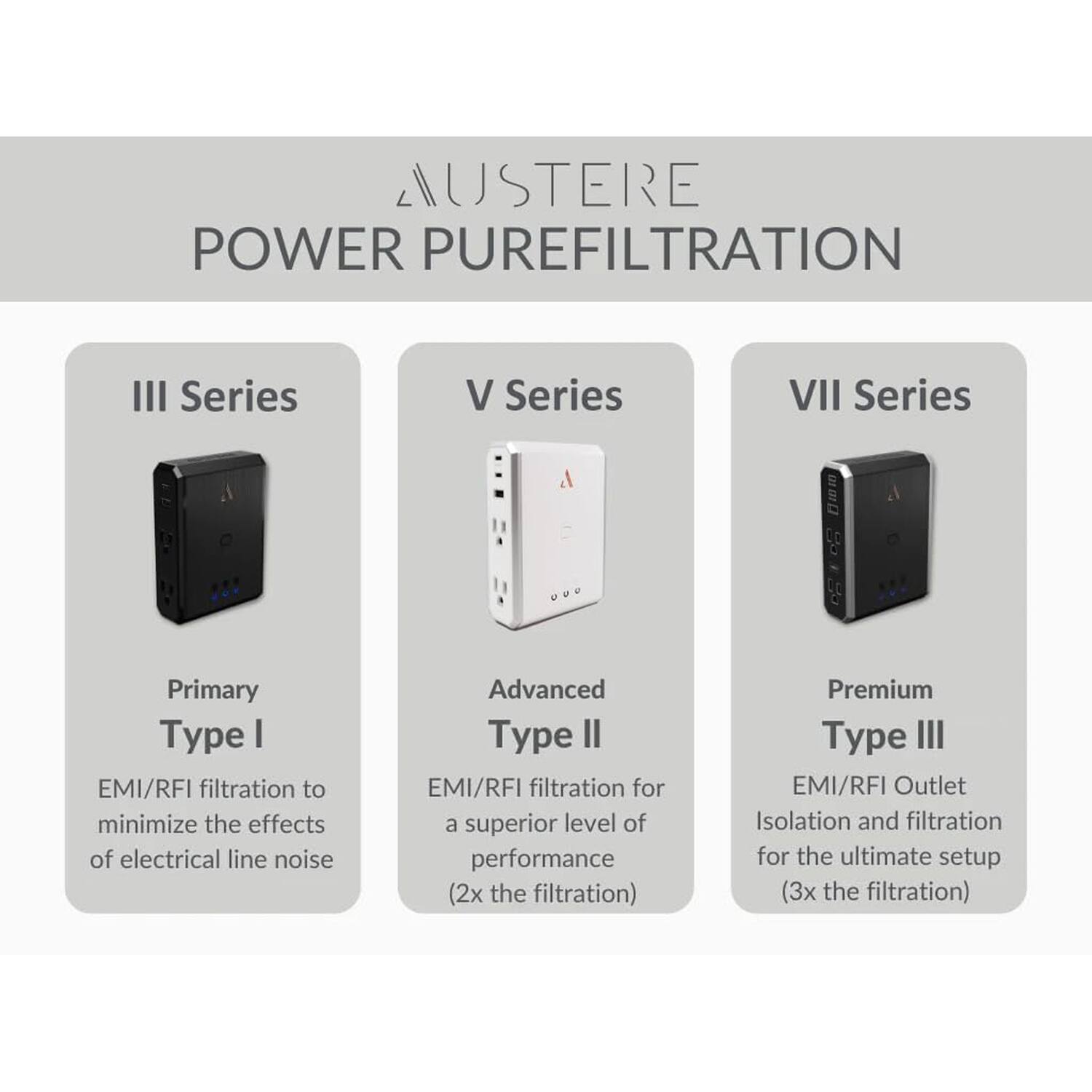 AUSTERE POWER PUREFILTRATION

III Series  
Primary Type I  
EMI/RFI filtration to minimize the effects of electrical line noise

V Series  
Advanced Type II  
EMI/RFI filtration for a superior level of performance (2x the filtration)

VII Series  
Premium Type III  
EMI/RFI Outlet Isolation and filtration for the ultimate setup (3x the filtration)