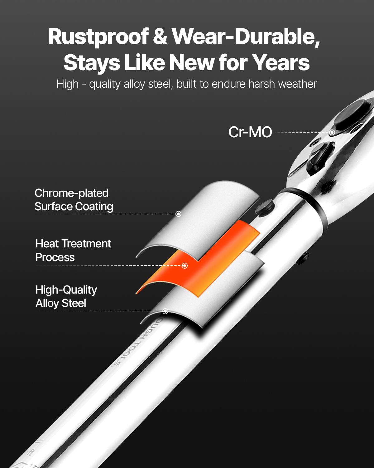 Rustproof & Wear-Durable, Stays Like New for Years

High-quality alloy steel, built to endure harsh weather

- Cr-MO
- Chrome-plated Surface Coating
- Heat Treatment Process
- High-Quality Alloy Steel