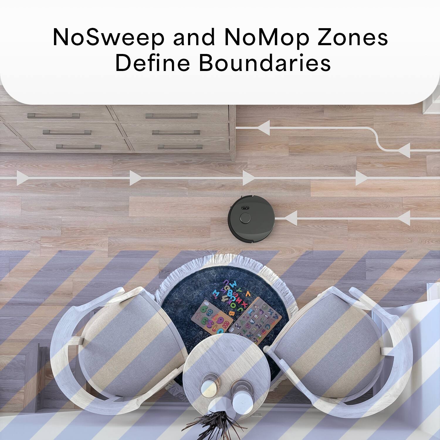 NoSweep and NoMop Zones Define Boundaries: U W G L M 83 7 0 4 XO O x B 6 & 6 I L A