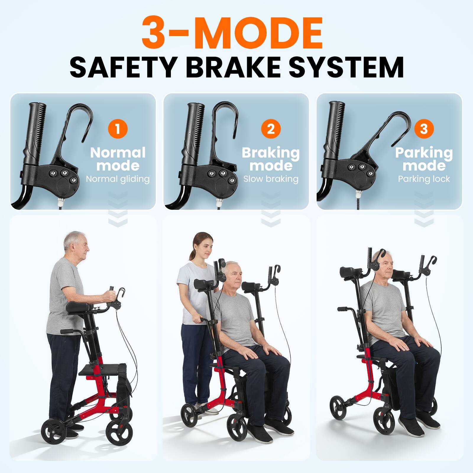 3-MODE SAFETY BRAKE SYSTEM

1. Normal mode
   - Normal gliding

2. Braking mode
   - Slow braking

3. Parking mode
   - Parking lock