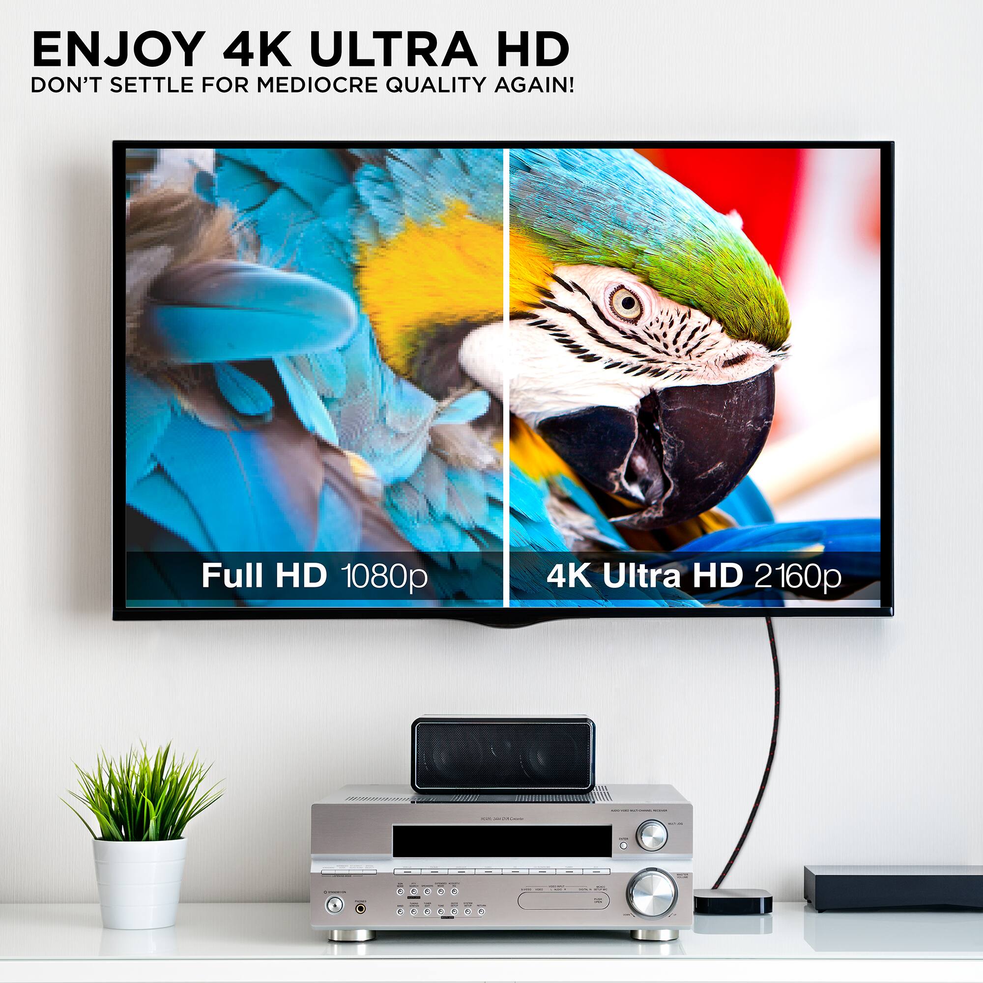 ENJOY 4K ULTRA HD DON'T SETTLE FOR MEDIOCRE QUALITY AGAIN! Full HD 1080p 4K Ultra HD 2160p