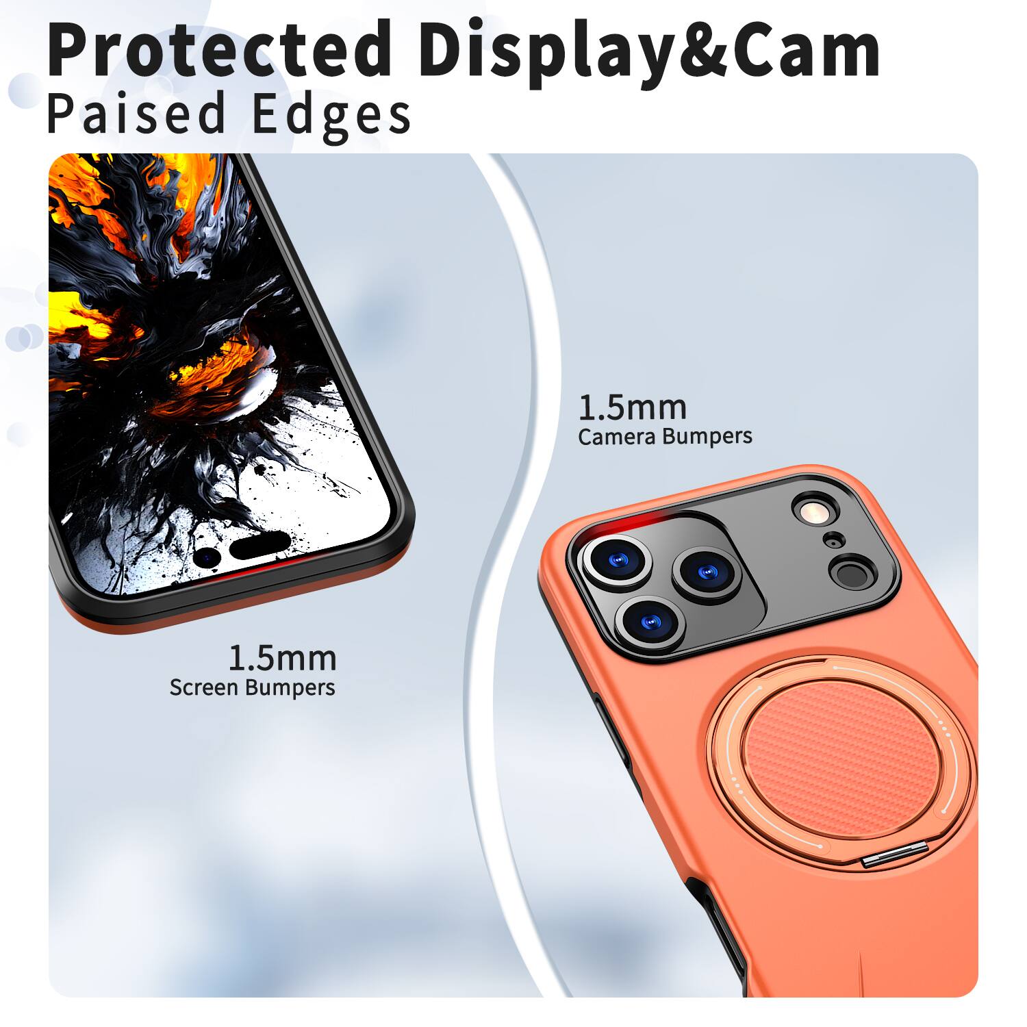 Protected Display & Cam Paised Edges 1.5mm Camera Bumpers 1 1.5mm Screen Bumpers 1