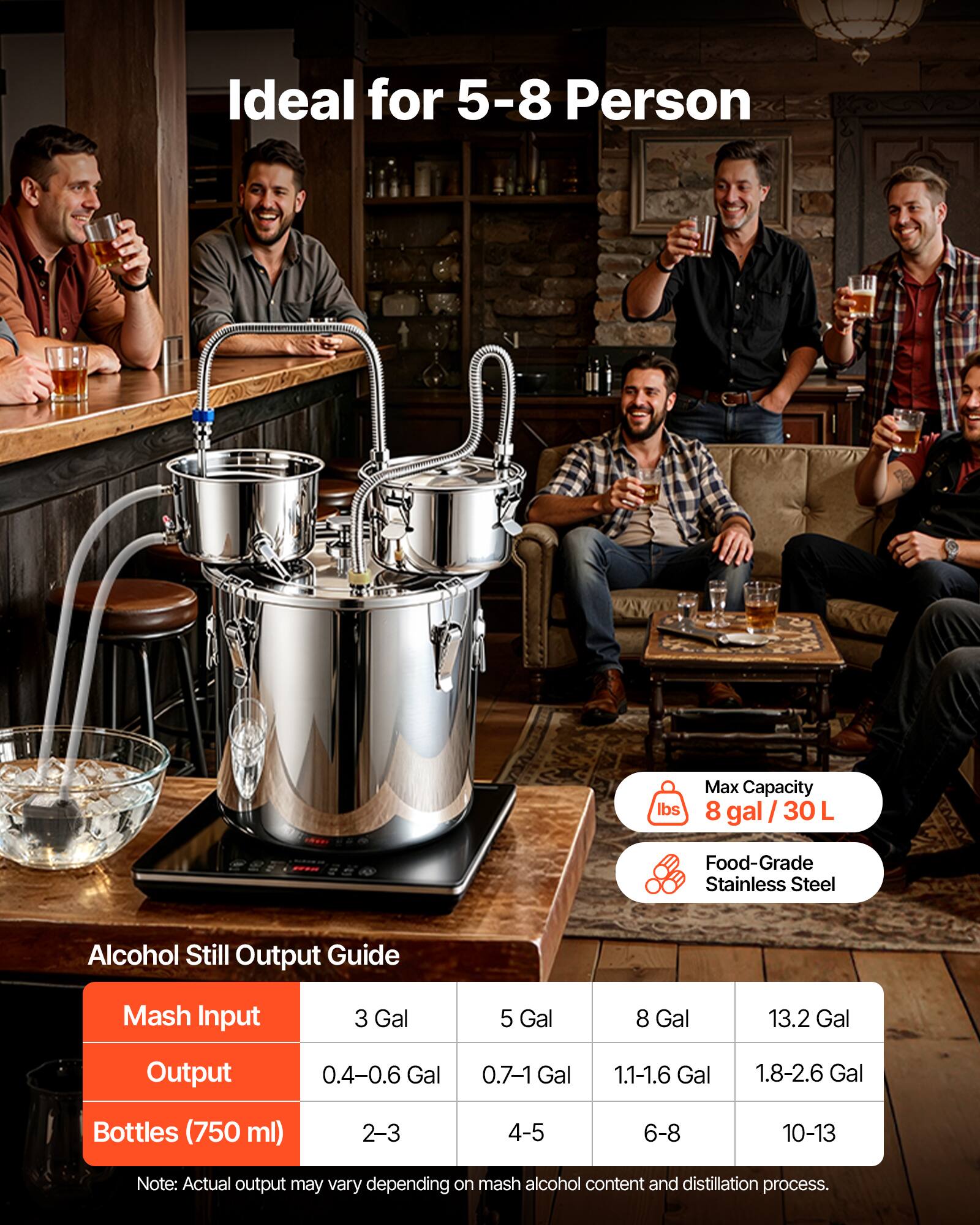 Ideal for 5-8 Person

Max Capacity: 8 gal / 30 L

Food-Grade Stainless Steel

Alcohol Still Output Guide

Mash Input: 3 Gal, 5 Gal, 8 Gal, 13.2 Gal

Output: 0.4-0.6 Gal, 0.7-1 Gal, 1.1-1.6 Gal, 1.8-2.6 Gal

Bottles (750 ml): 2-3, 4-5, 6-8, 10-13

Note: Actual output may vary depending on mash alcohol content and distillation process.