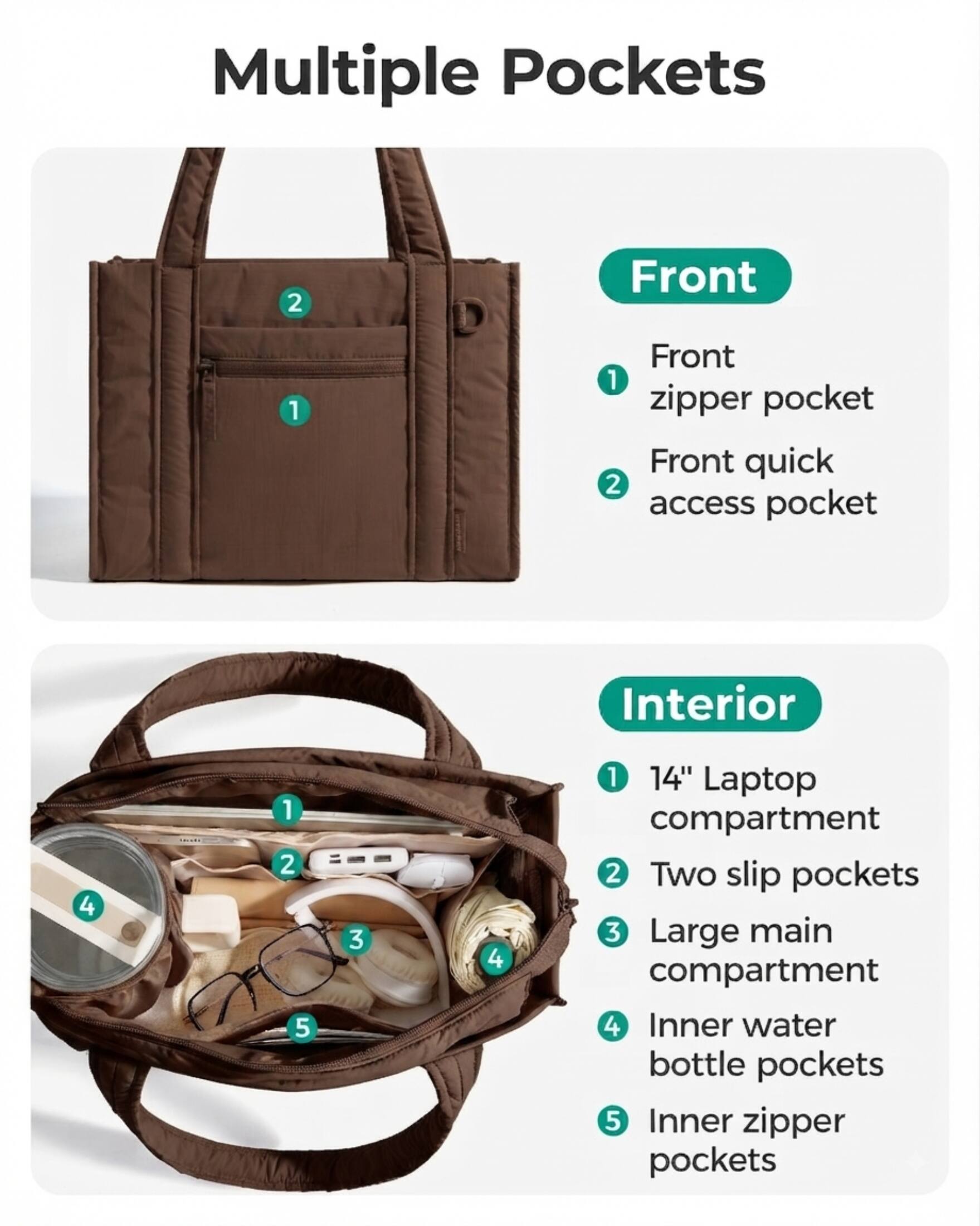 Multiple Pockets

Front
1. Front zipper pocket
2. Front quick access pocket

Interior
1. 14" Laptop compartment
2. Two slip pockets
3. Large main compartment
4. Inner water bottle pockets
5. Inner zipper pockets
