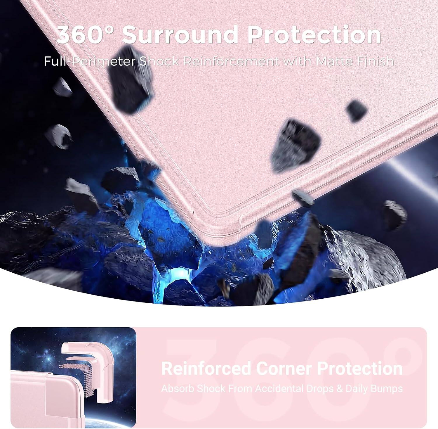 360° Surround Protection  
Full Perimeter Shock Reinforcement with Matte Finish  

Reinforced Corner Protection  
Absorb Shock From Accidental Drops & Daily Bumps