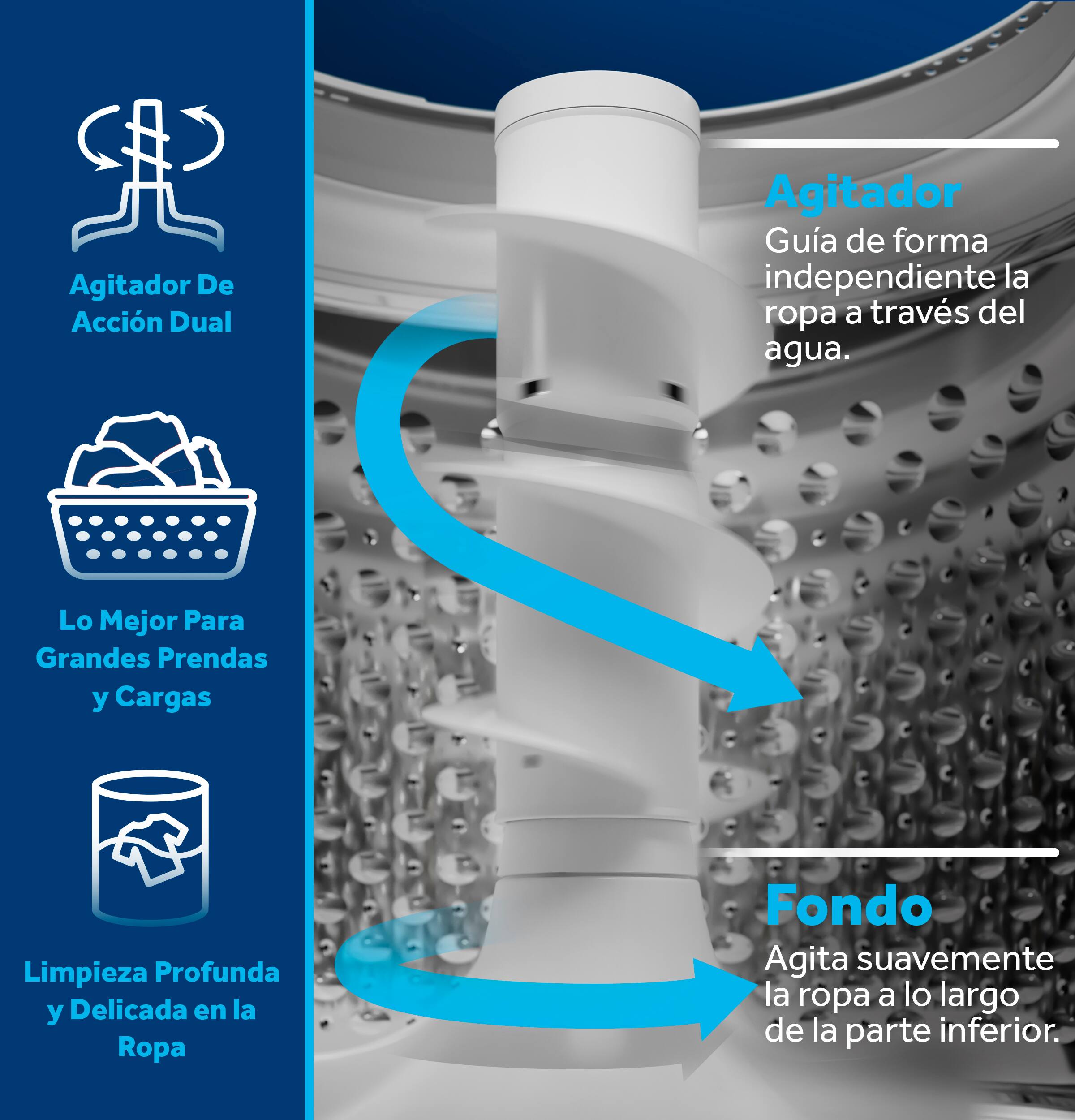 Agitador De Acción Dual

Agitador
Guía de forma independiente la ropa a través del agua.

Lo Mejor Para Grandes Prendas y Cargas

Limpieza Profunda y Delicada en la Ropa

Fondo
Agita suavemente la ropa a lo largo de la parte inferior.