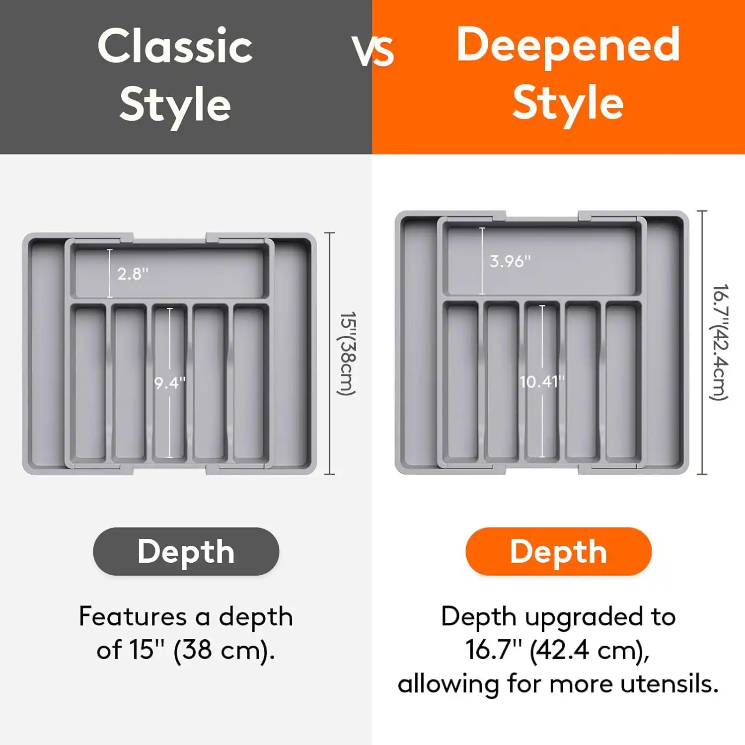 Classic Style vs Deepened Style

Depth
- Features a depth of 15" (38 cm).

Depth
- Depth upgraded to 16.7" (42.4 cm), allowing for more utensils.